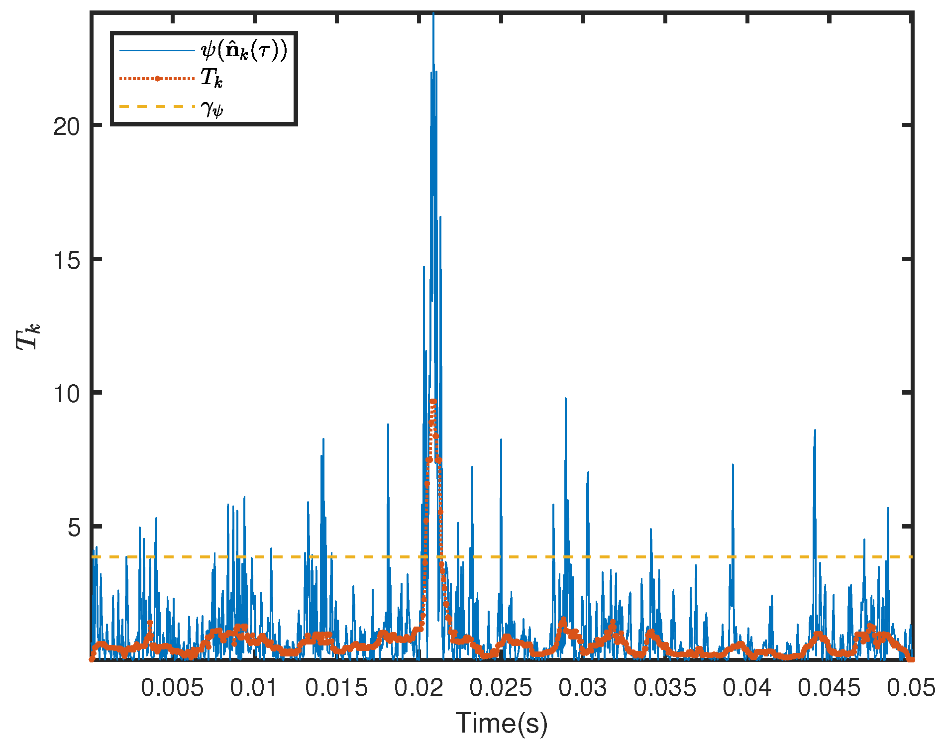 Remotesensing 16 00476 g005