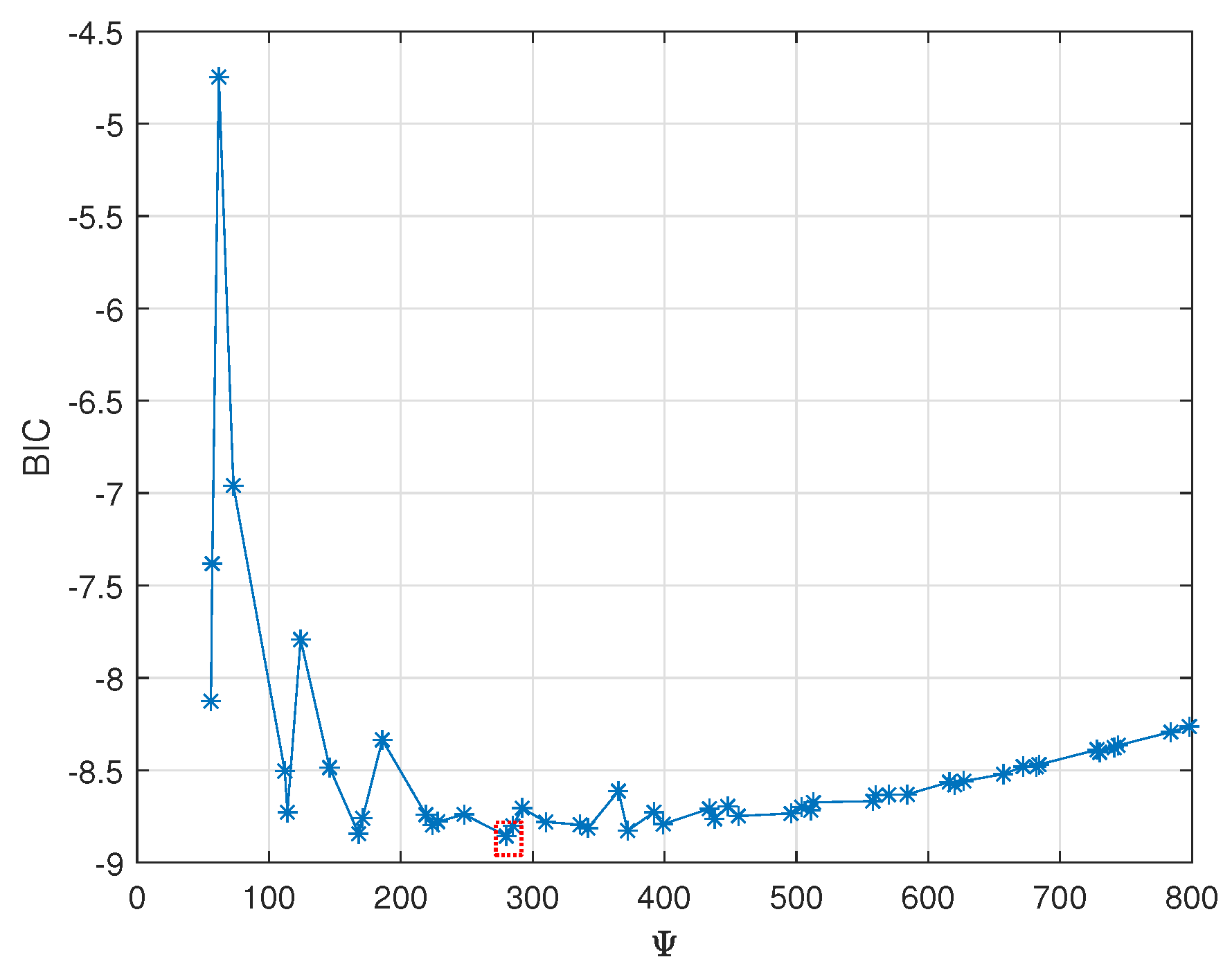 Remotesensing 16 00476 g009