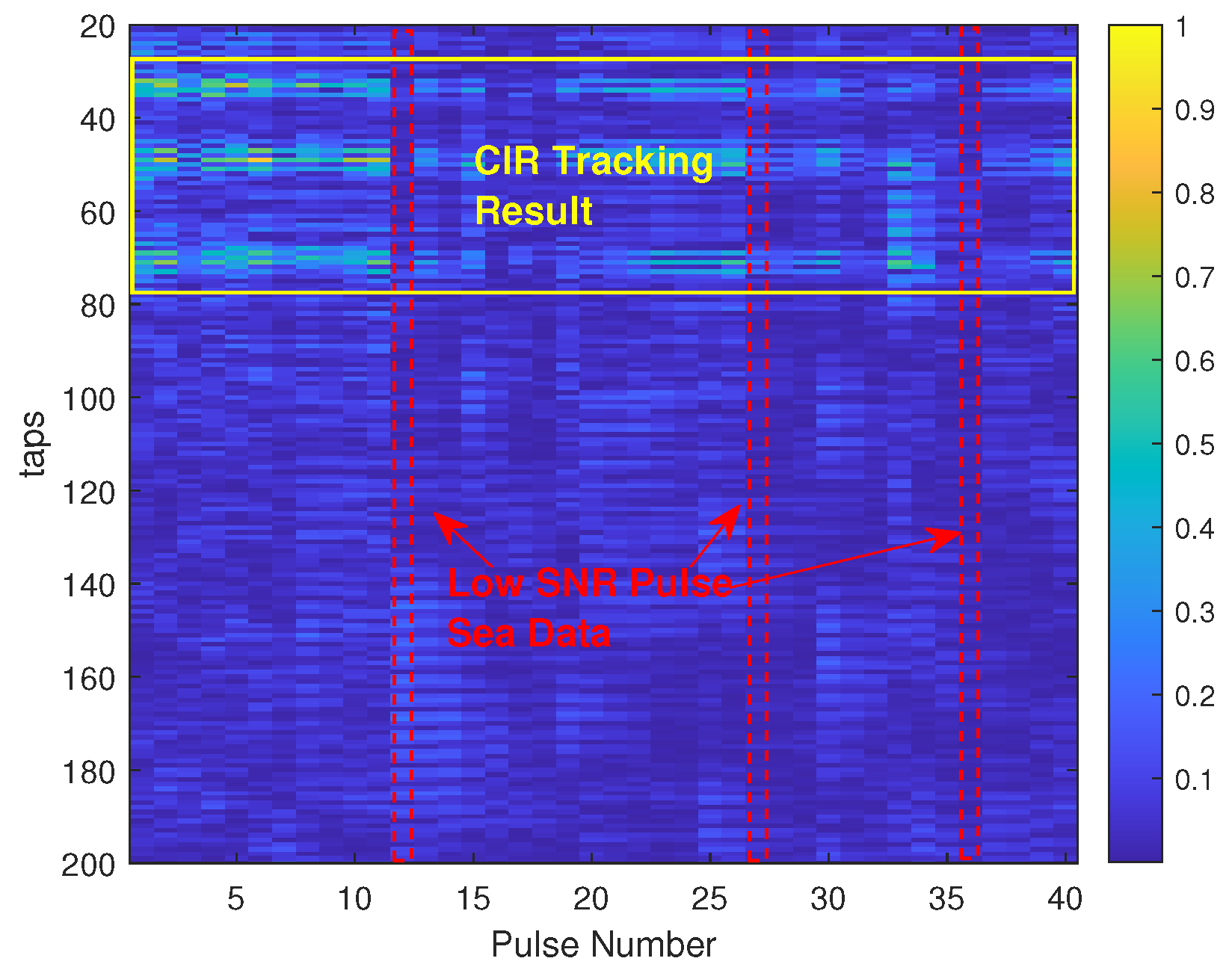 Remotesensing 16 00476 g012