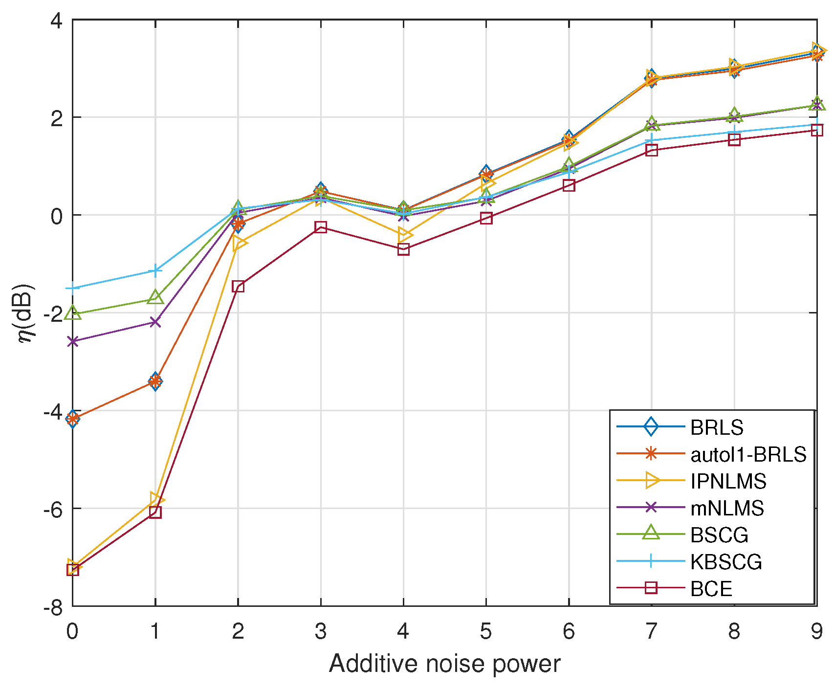 Remotesensing 16 00476 g013