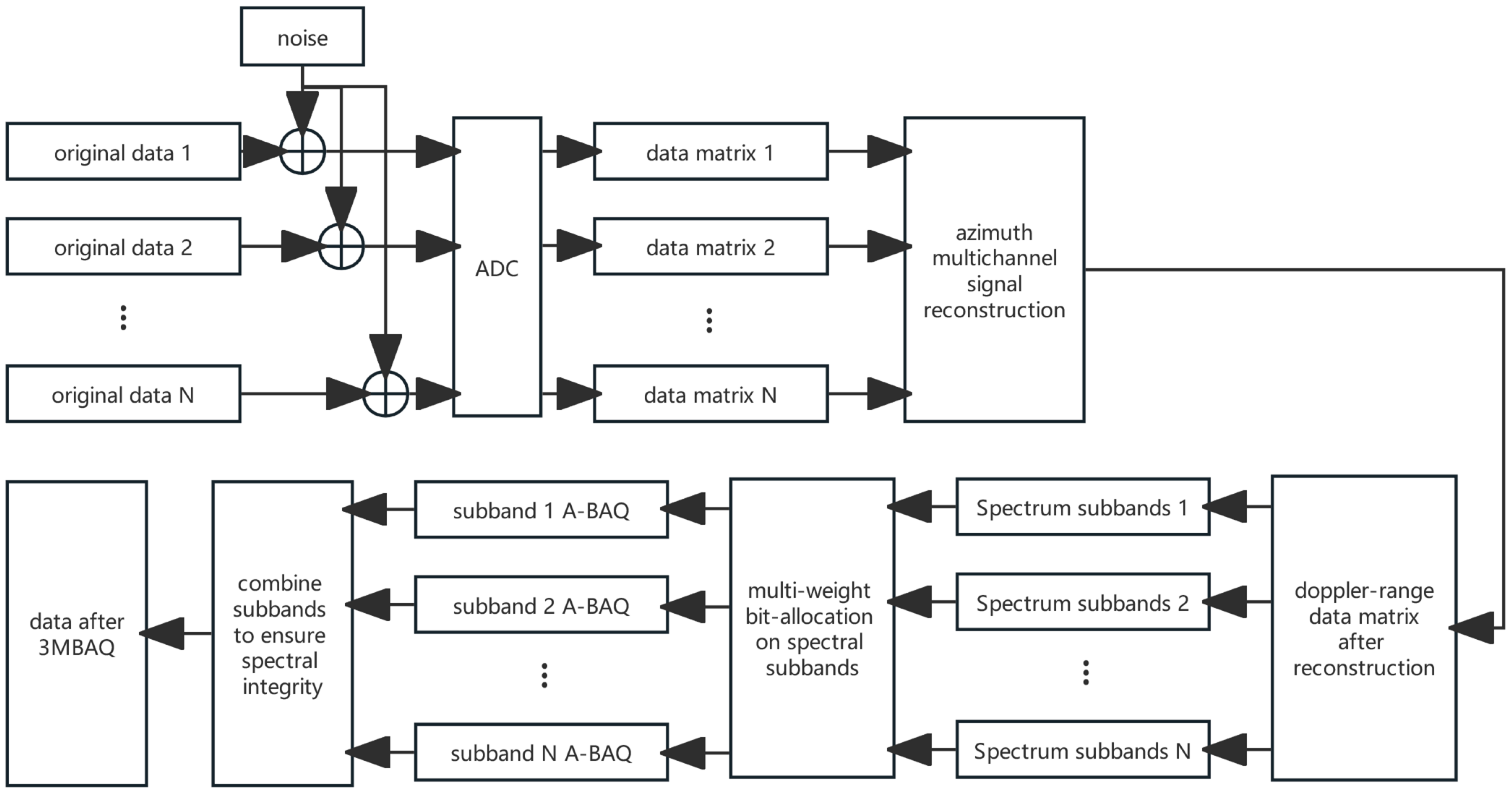 Remotesensing 16 00477 g004