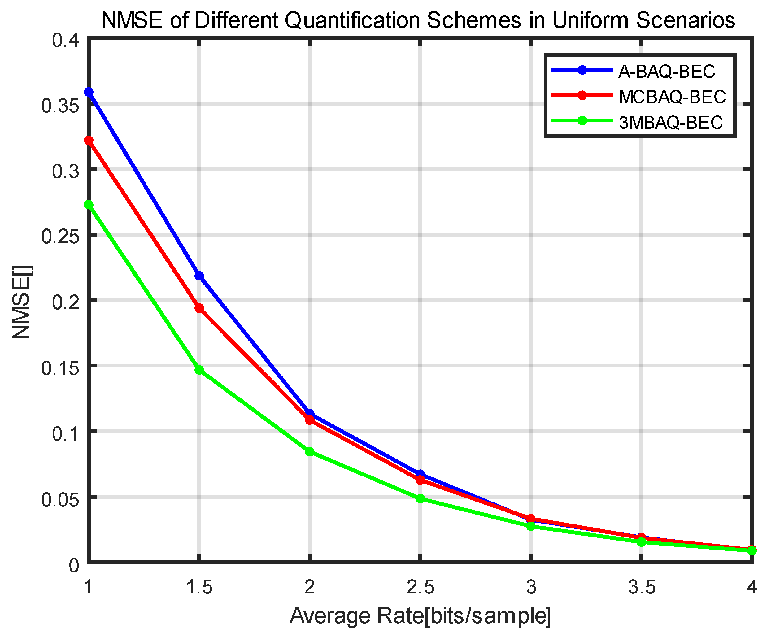 Remotesensing 16 00477 g009