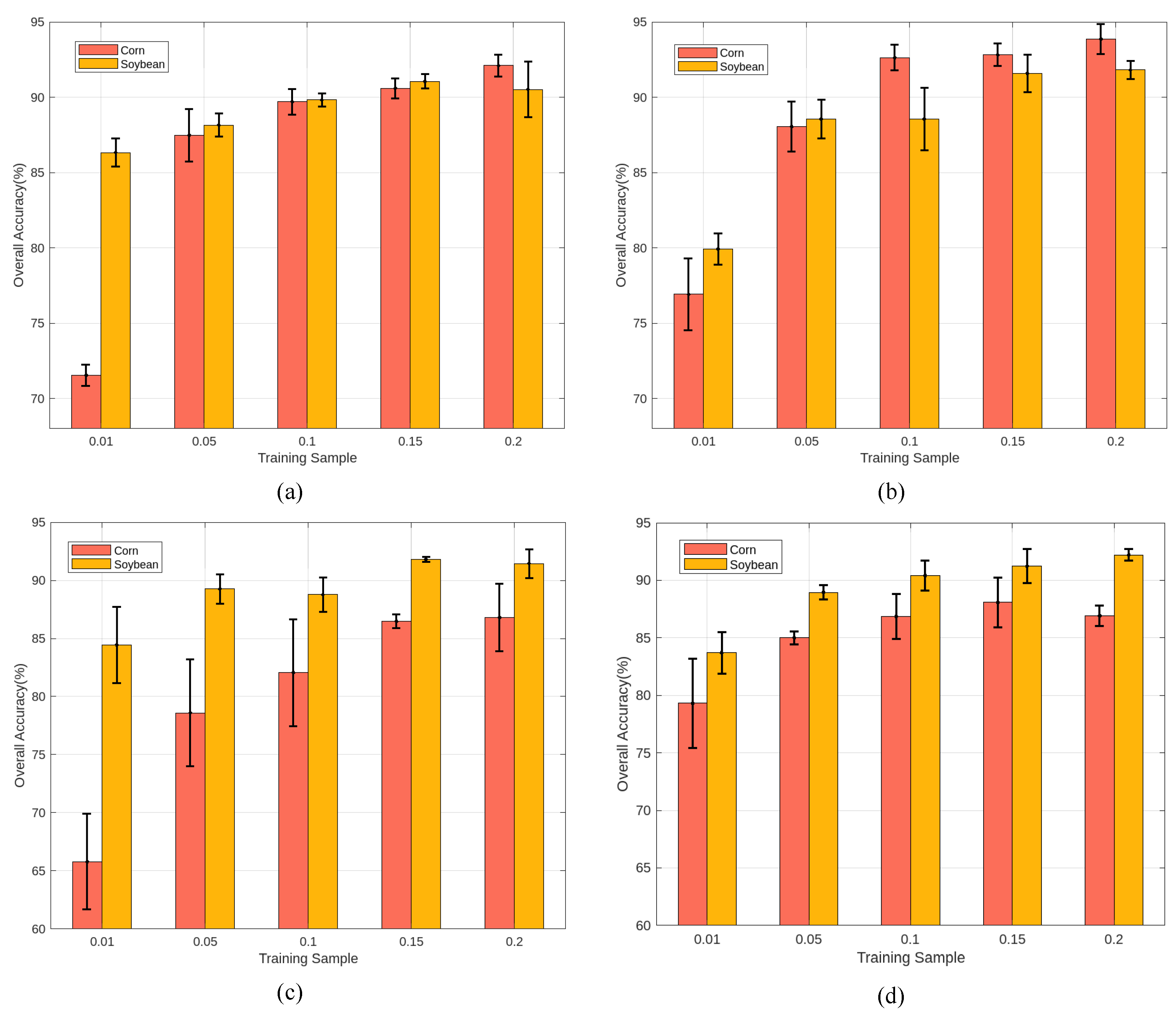 Remotesensing 16 00478 g012