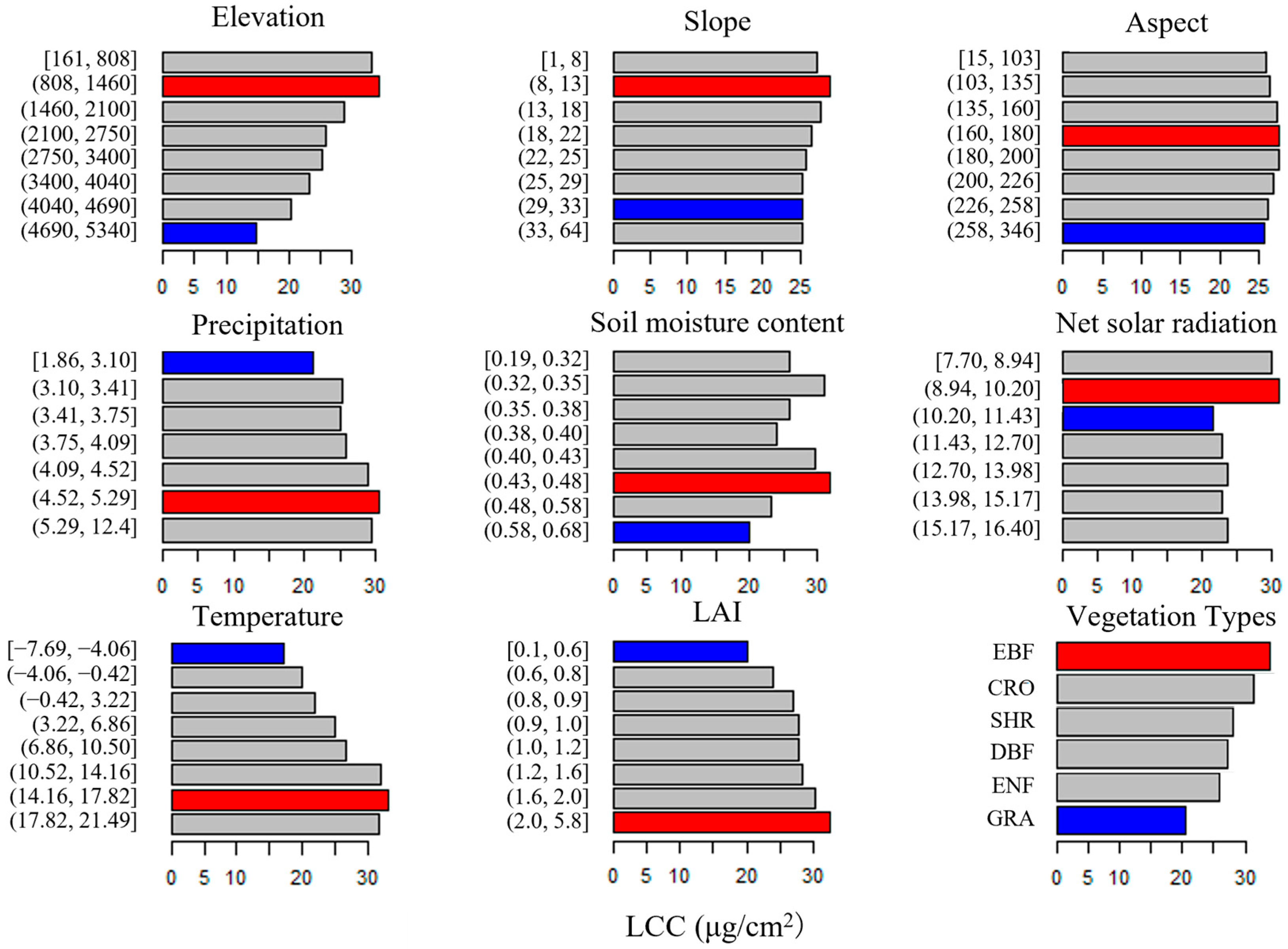Remotesensing 16 00479 g005