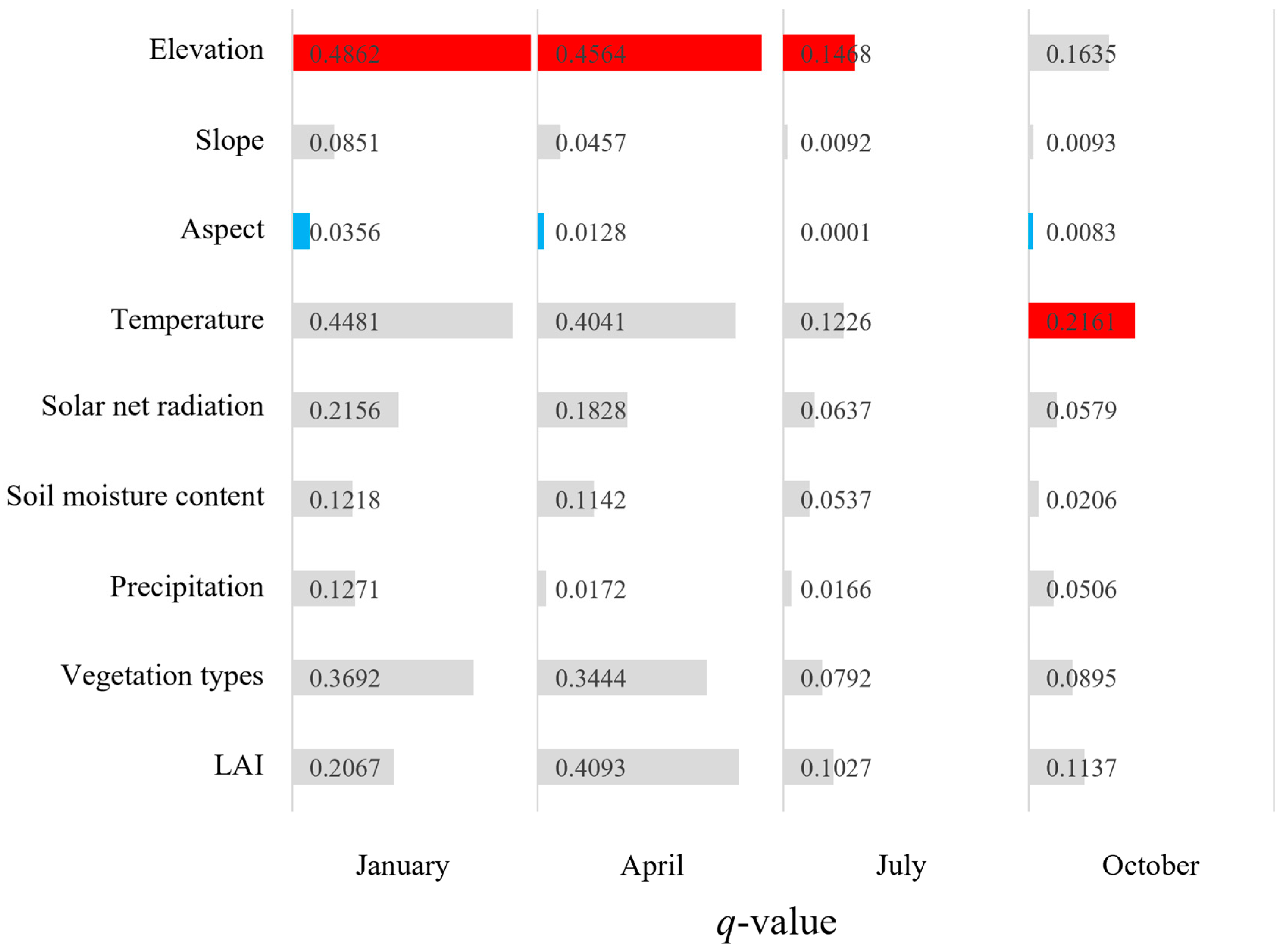 Remotesensing 16 00479 g007