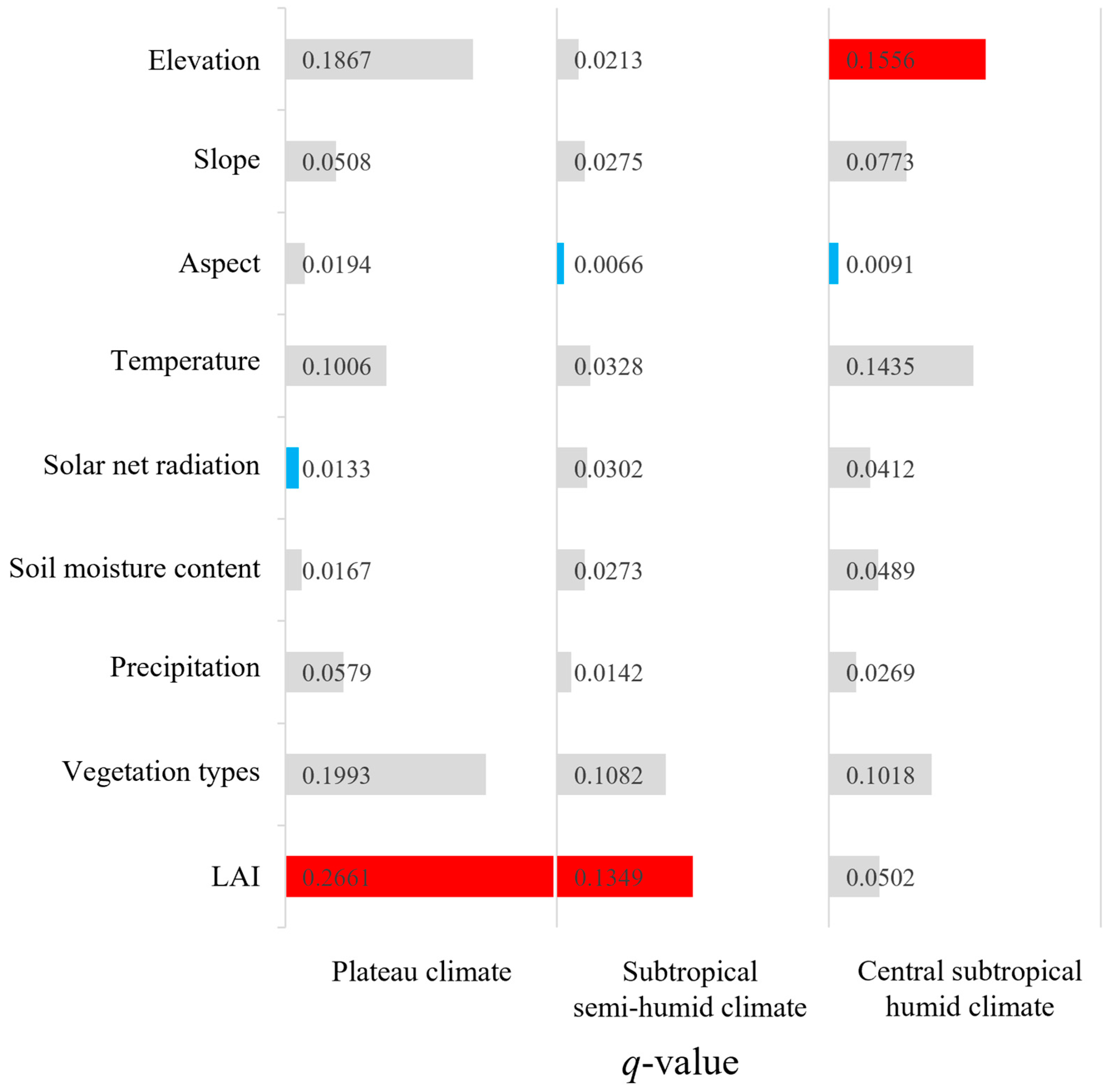Remotesensing 16 00479 g008
