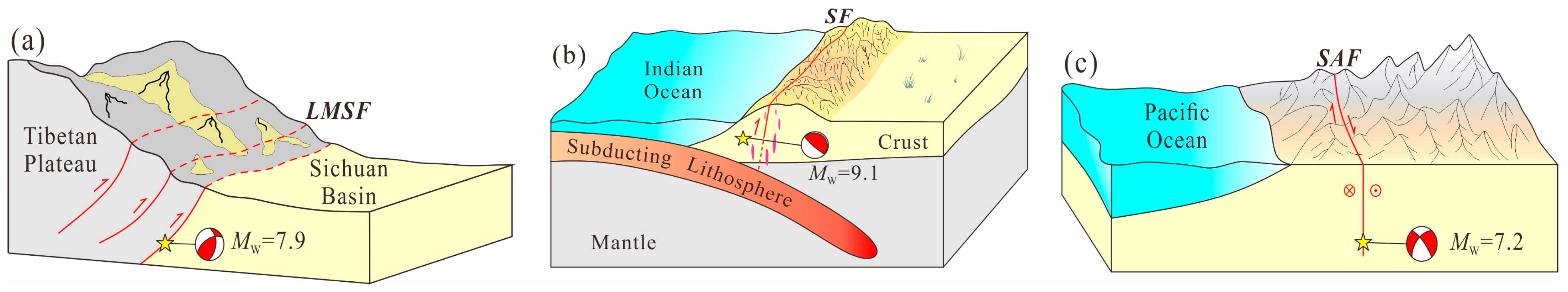Remotesensing 16 00480 g010