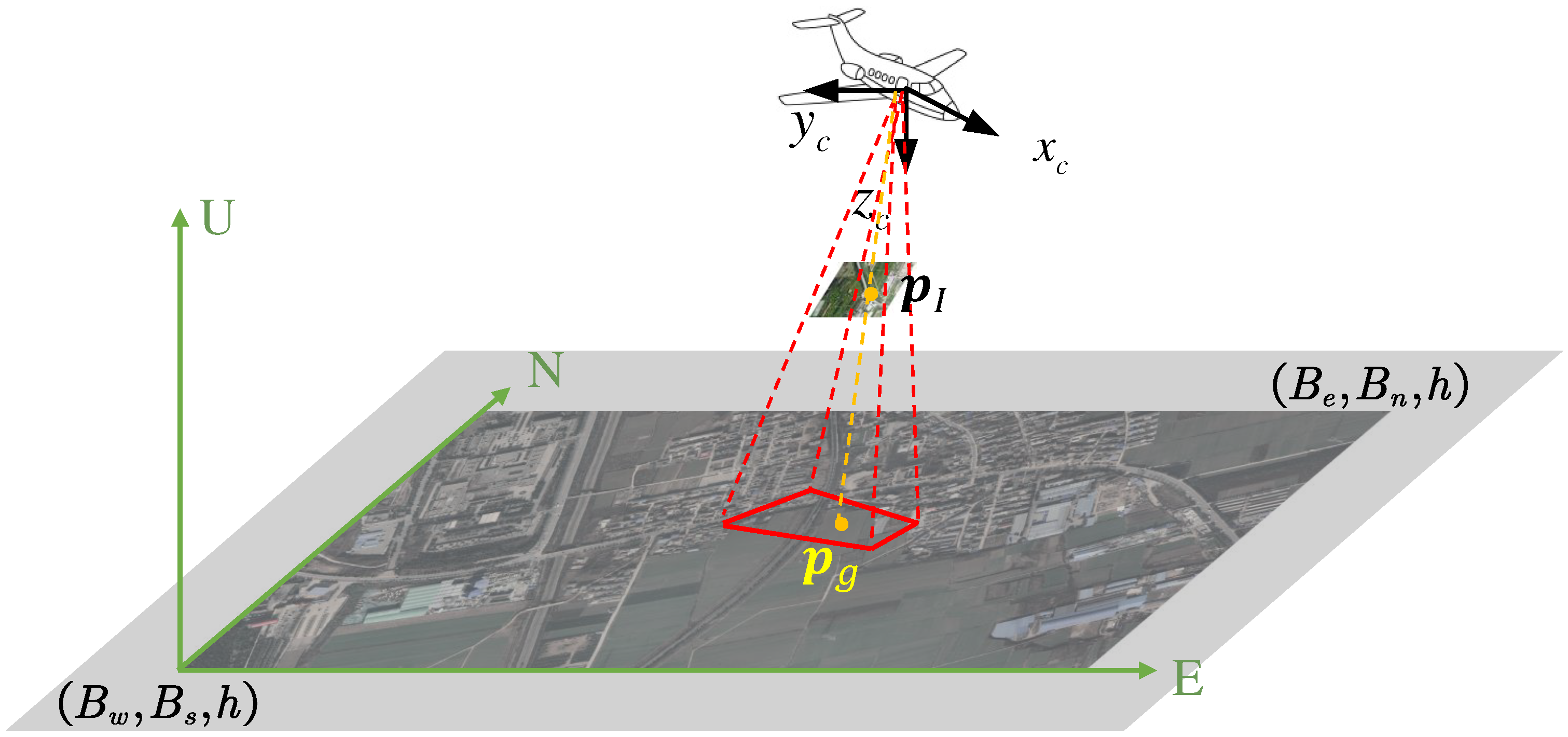 Remotesensing 16 00482 g001