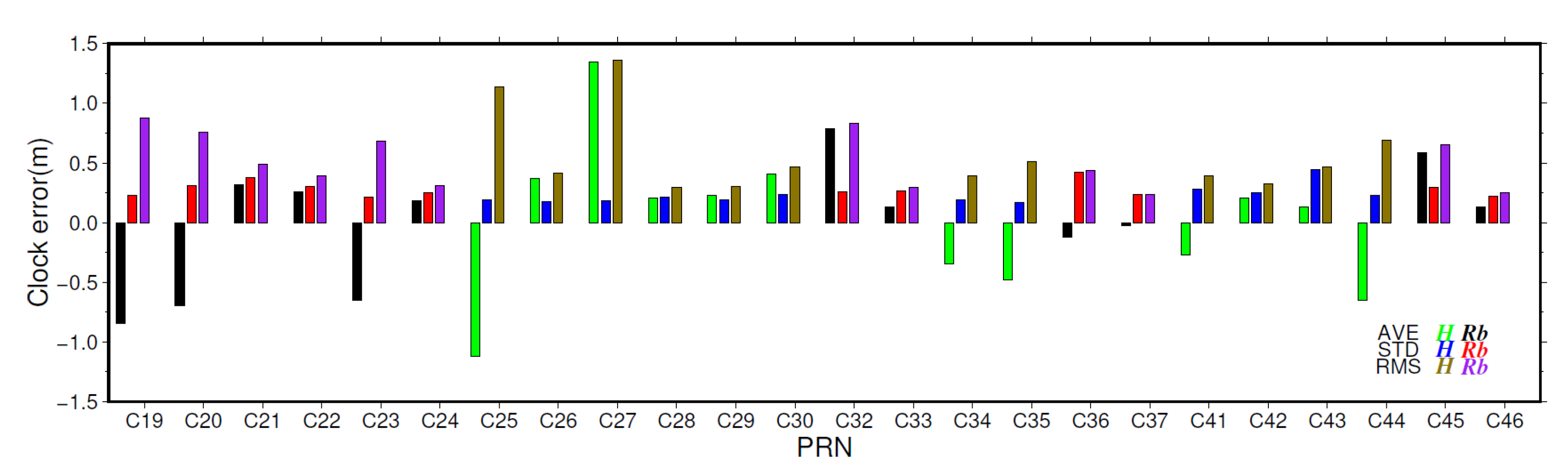 Remotesensing 16 00484 g006
