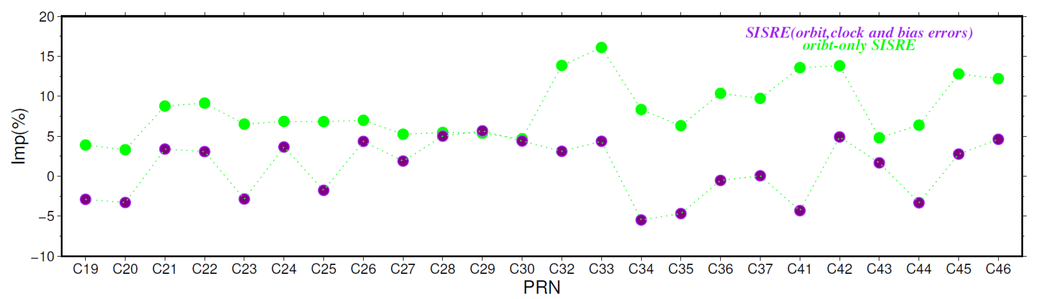 Remotesensing 16 00484 g009