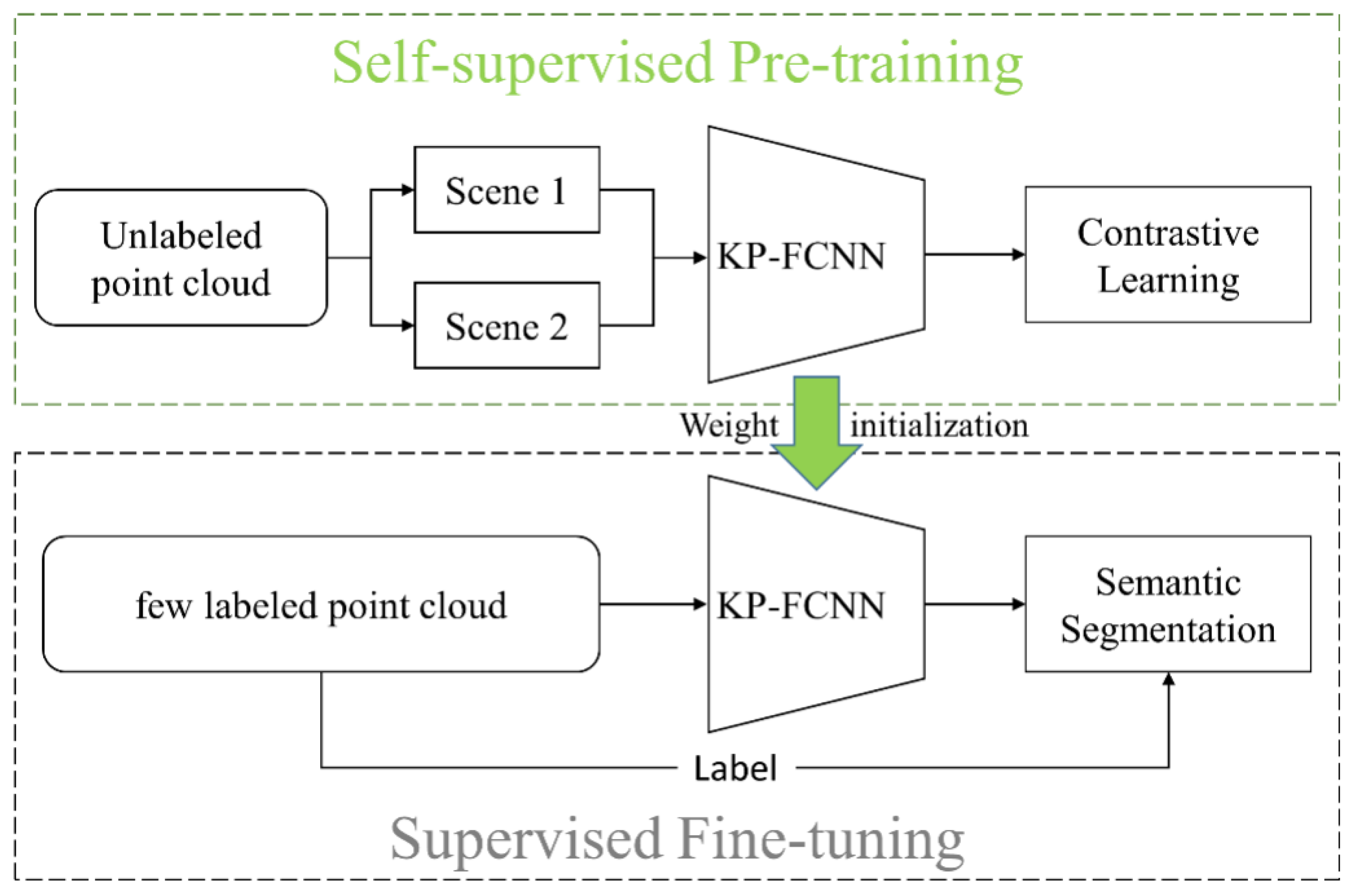 Remotesensing 16 00485 g001