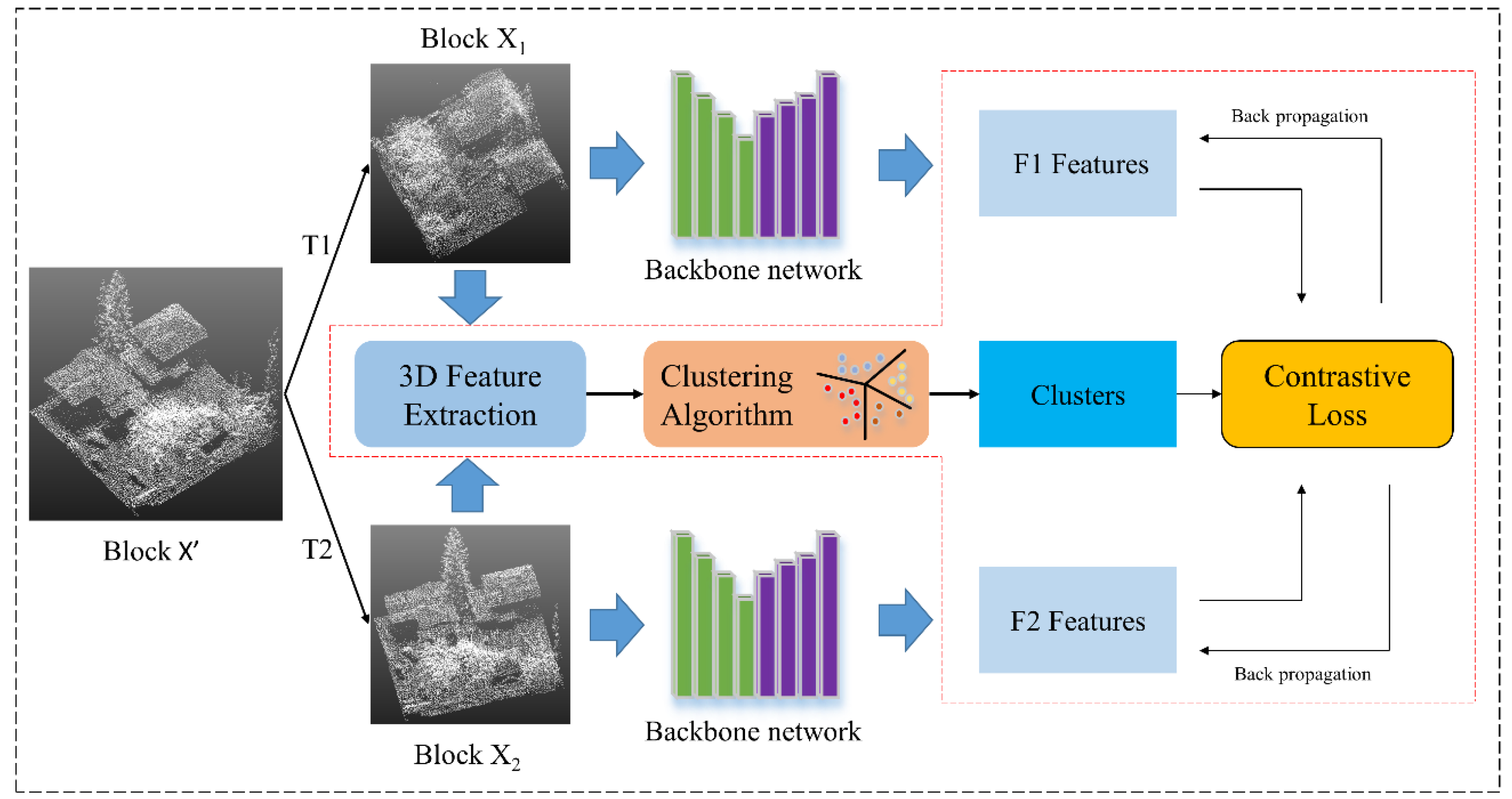 Remotesensing 16 00485 g002