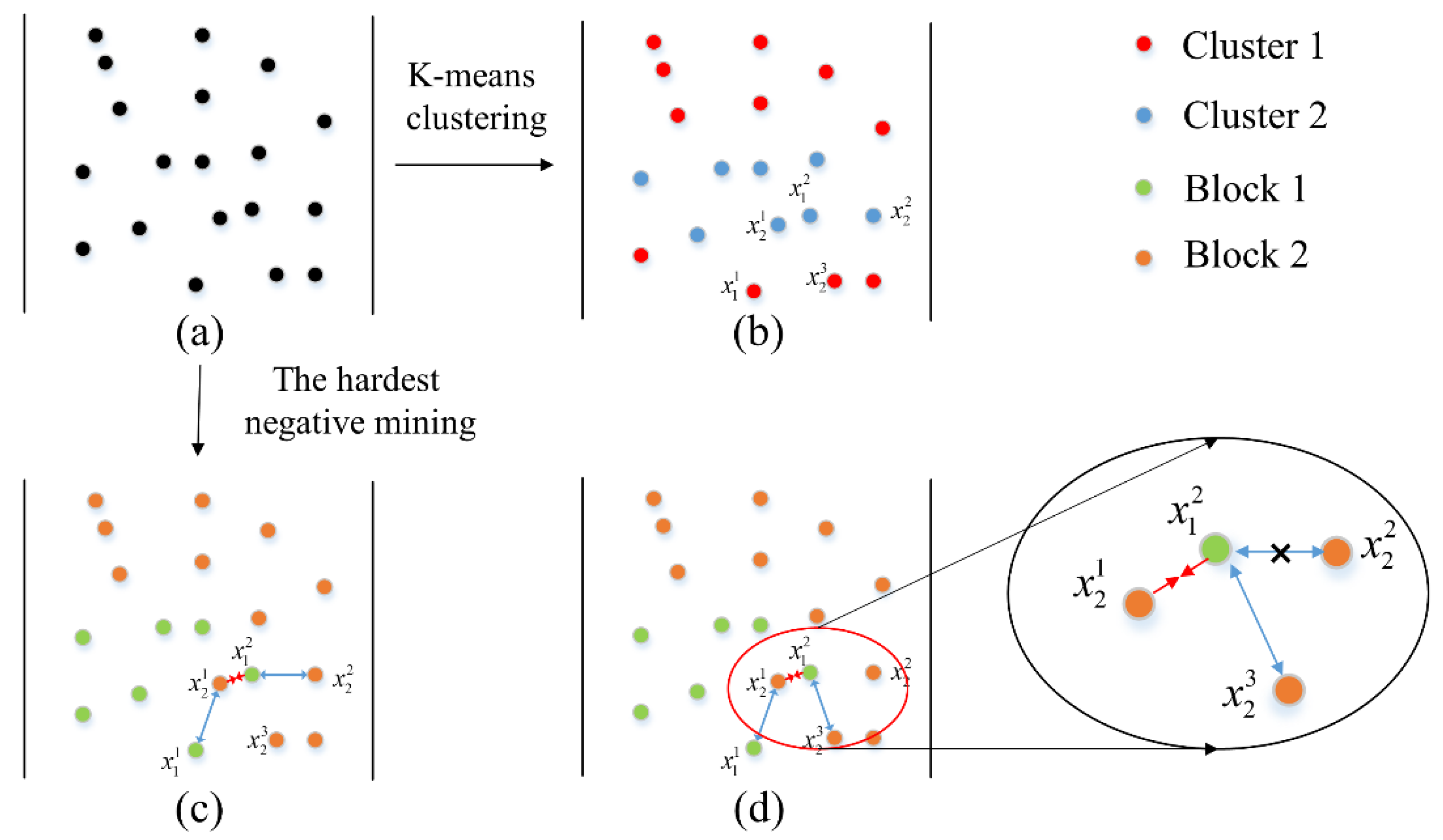 Remotesensing 16 00485 g004