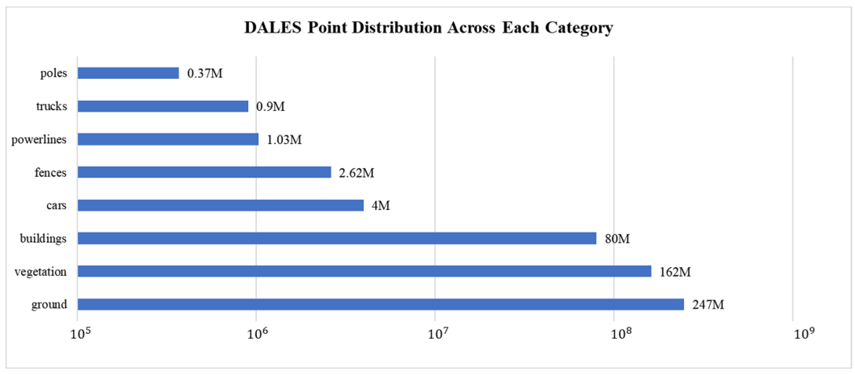 Remotesensing 16 00485 g005
