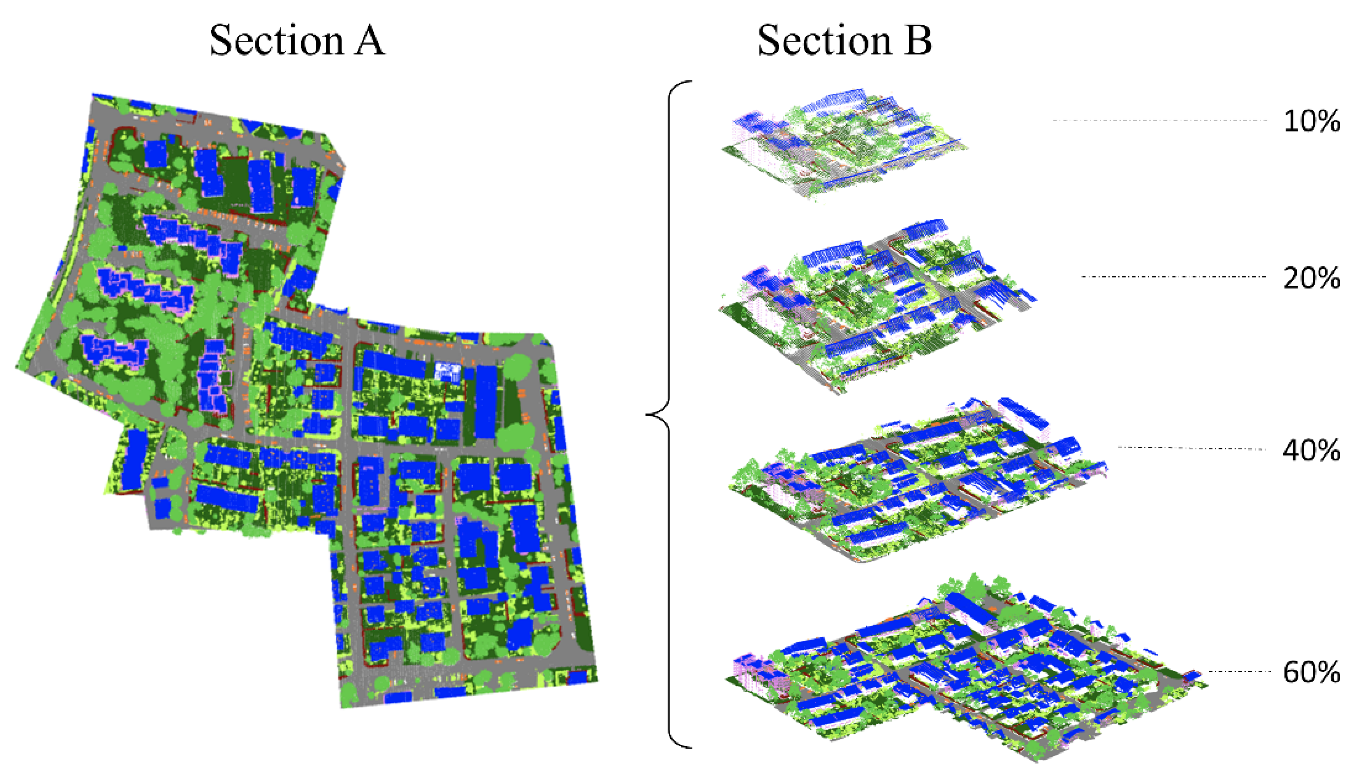 Remotesensing 16 00485 g006