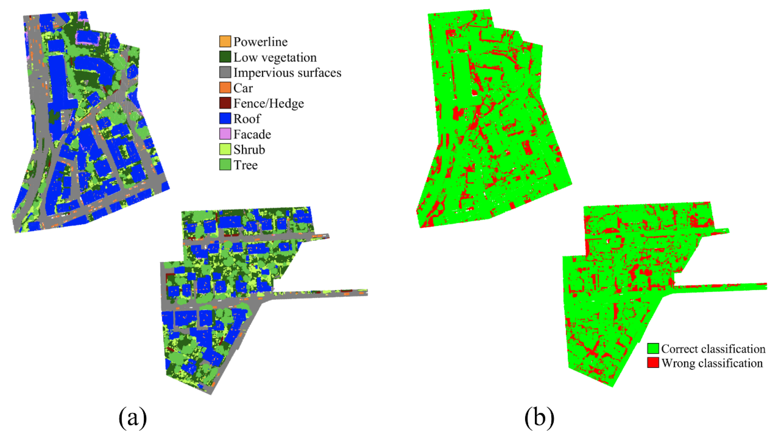 Remotesensing 16 00485 g009