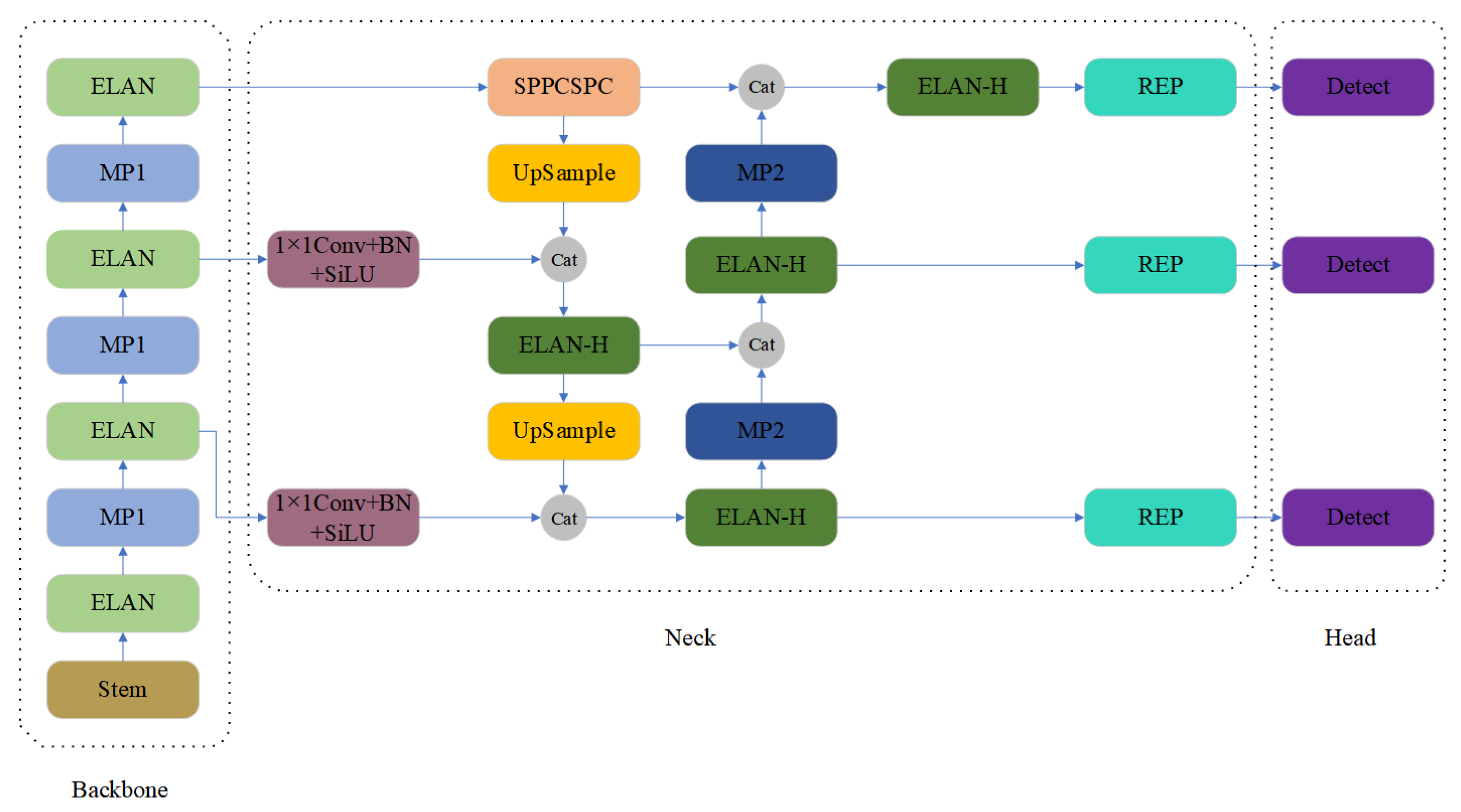 Remotesensing 16 00486 g004