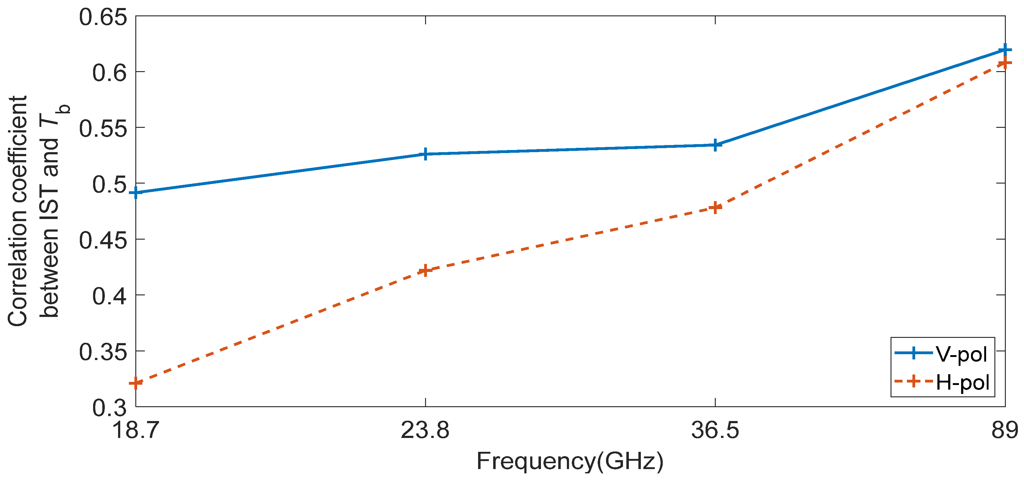 Remotesensing 16 00490 g004