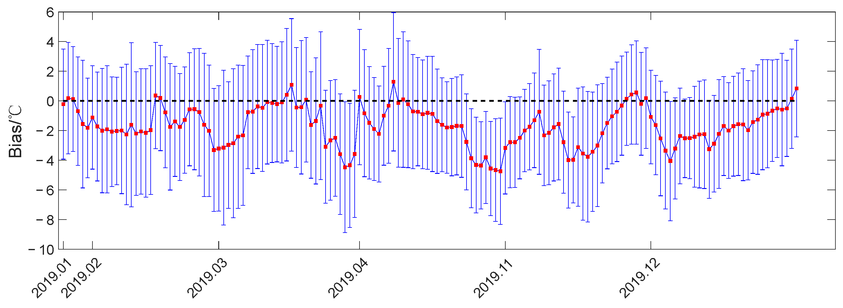 Remotesensing 16 00490 g008