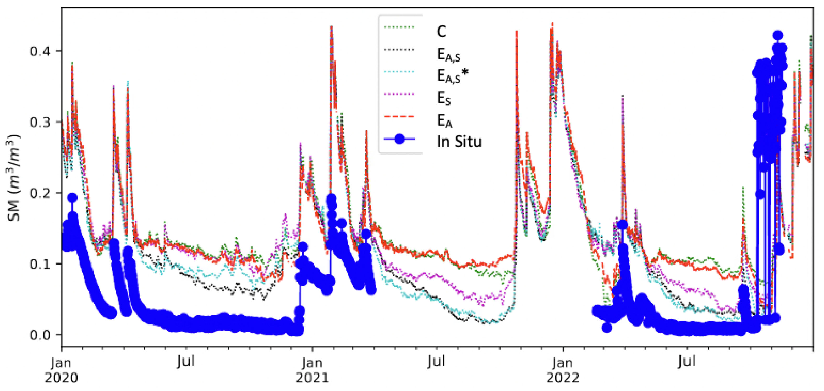 Remotesensing 16 00493 g007 Remotesensing 16 00493 g007