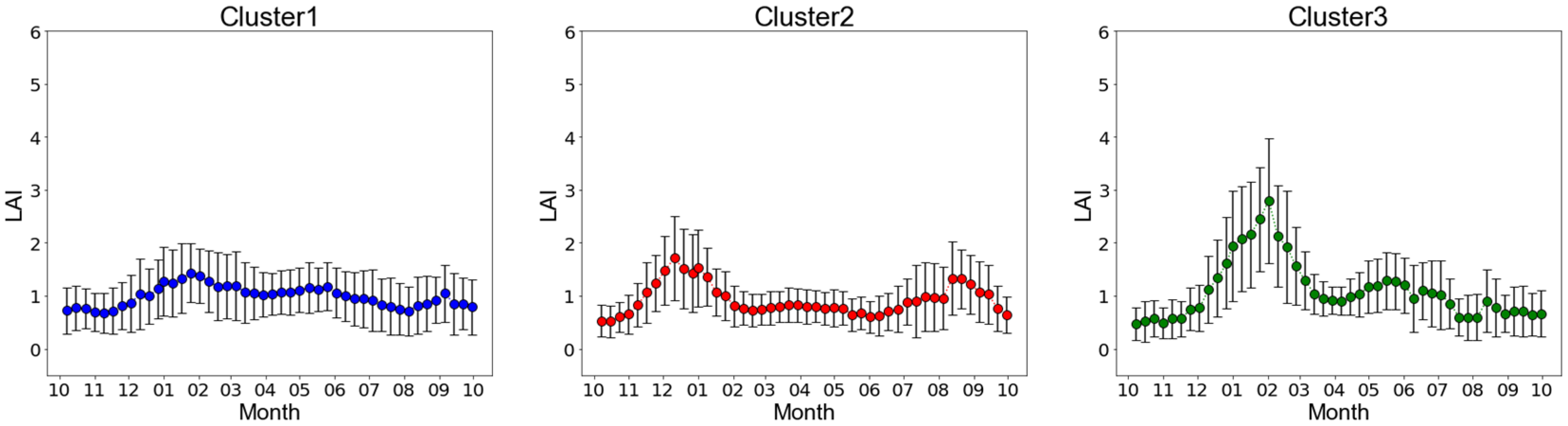 Remotesensing 16 00499 g010