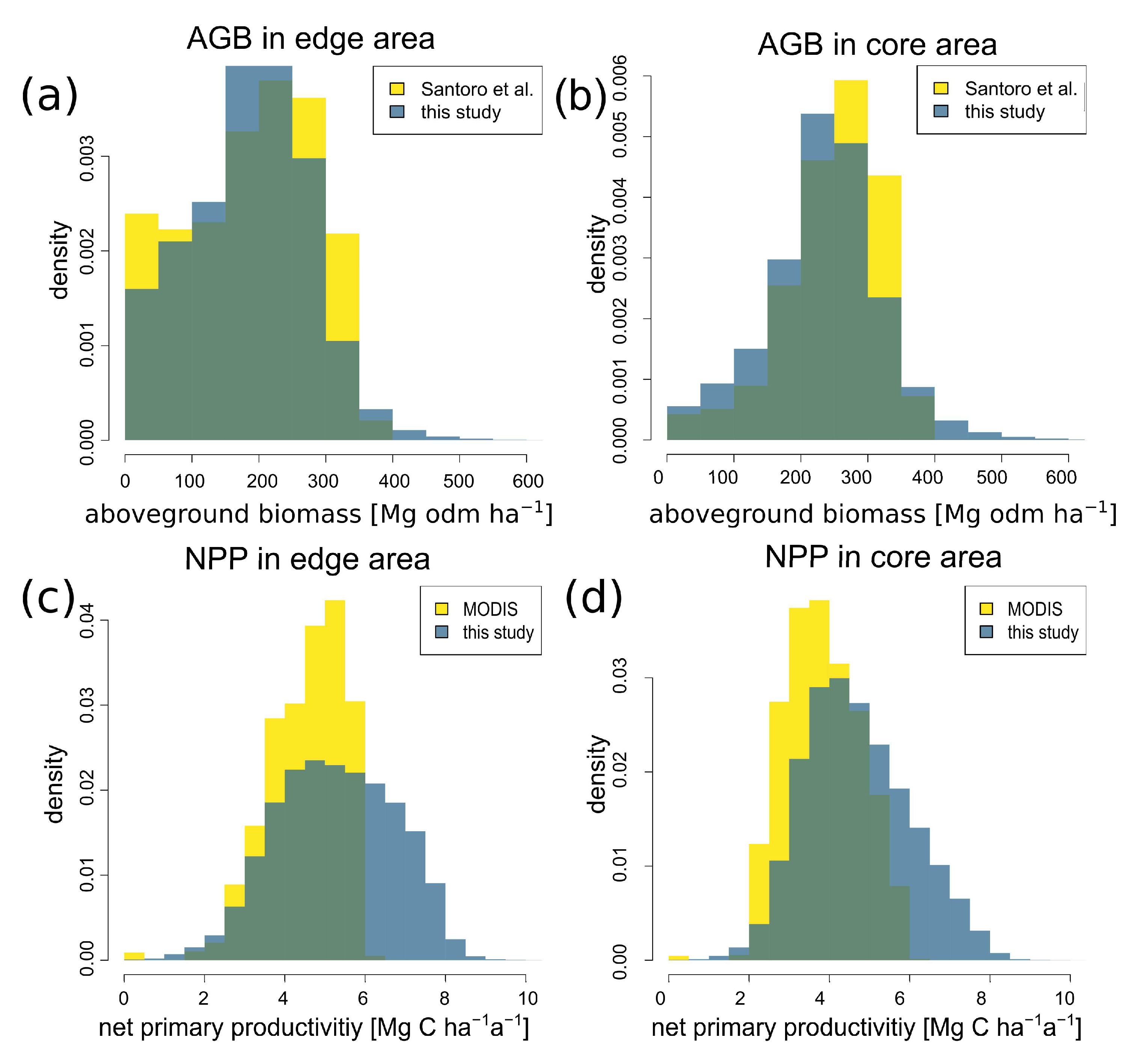 Remotesensing 16 00501 g008