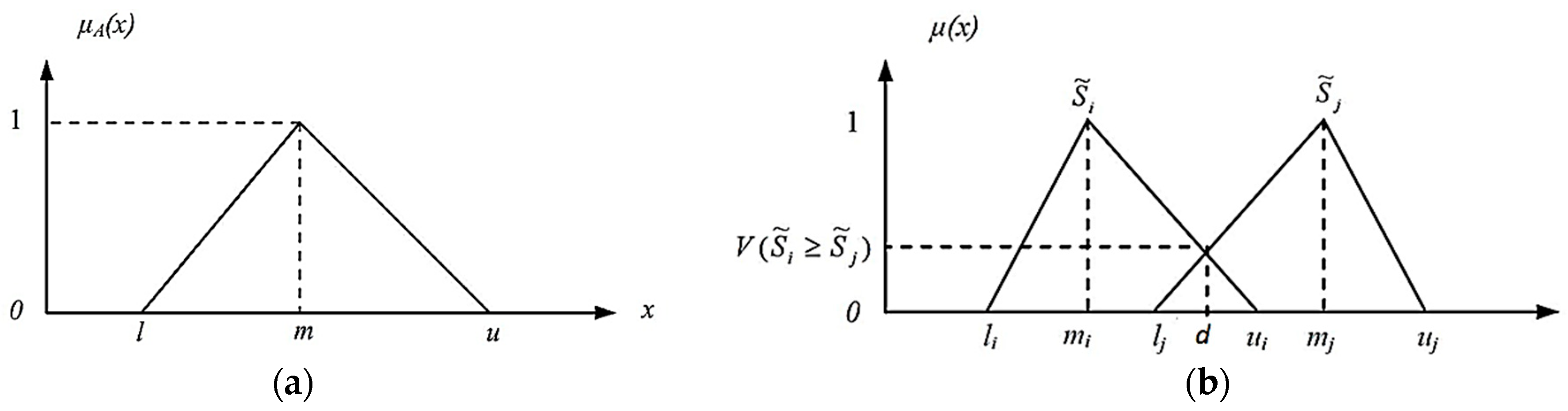 Remotesensing 16 00502 g003
