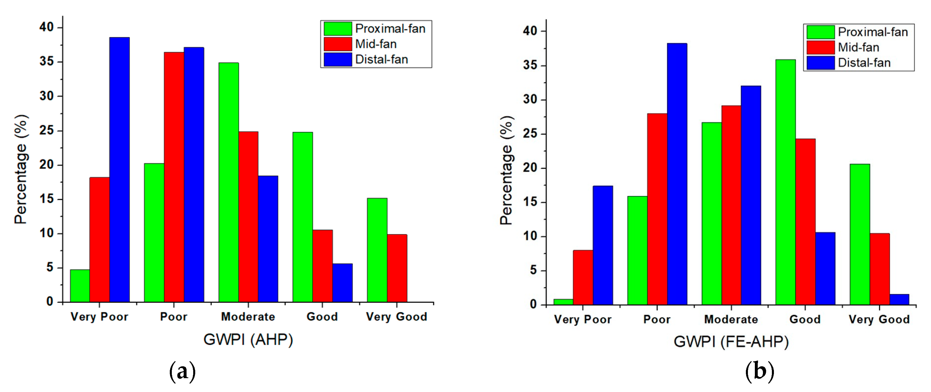 Remotesensing 16 00502 g014