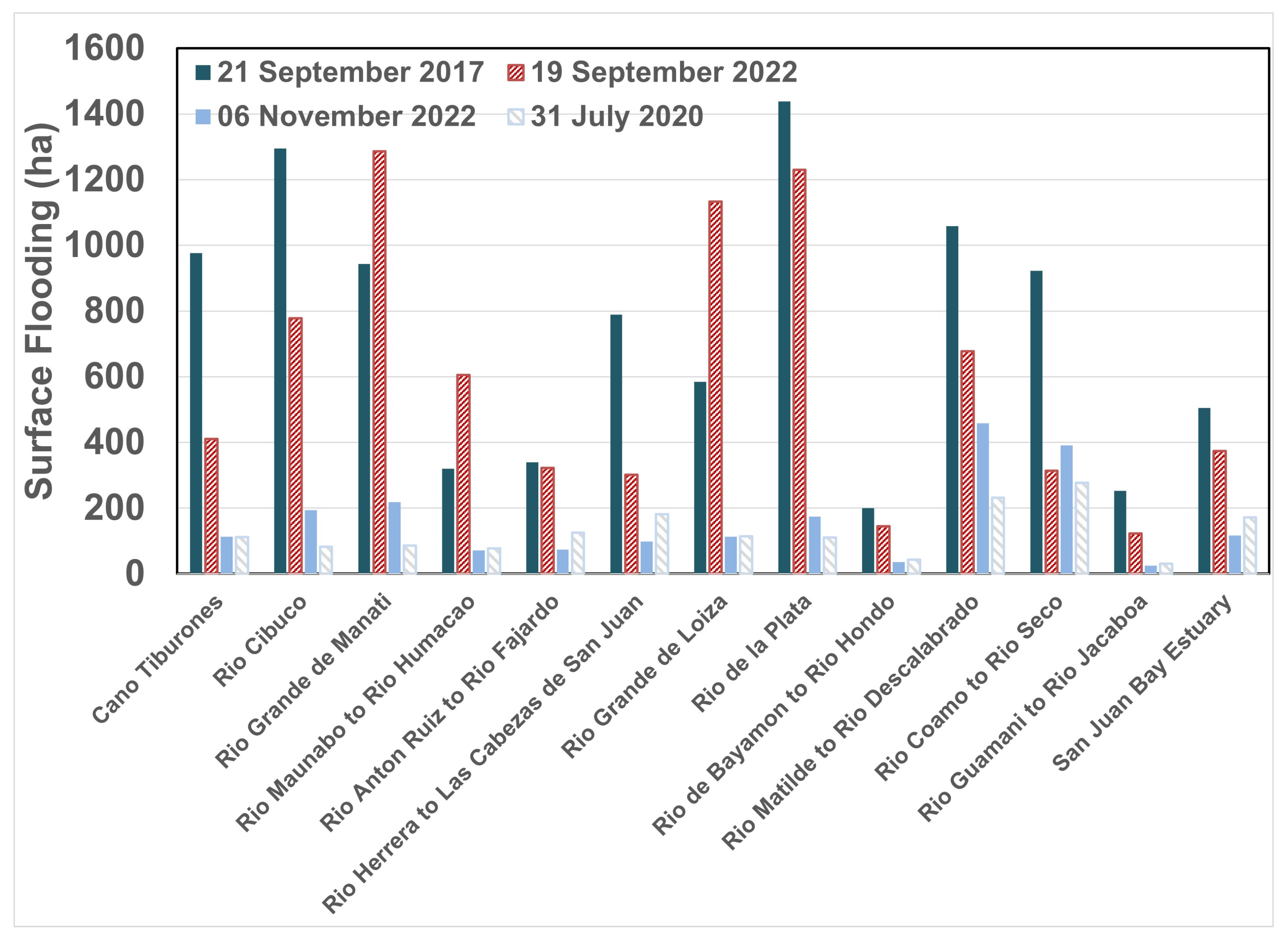 Remotesensing 16 00503 g003