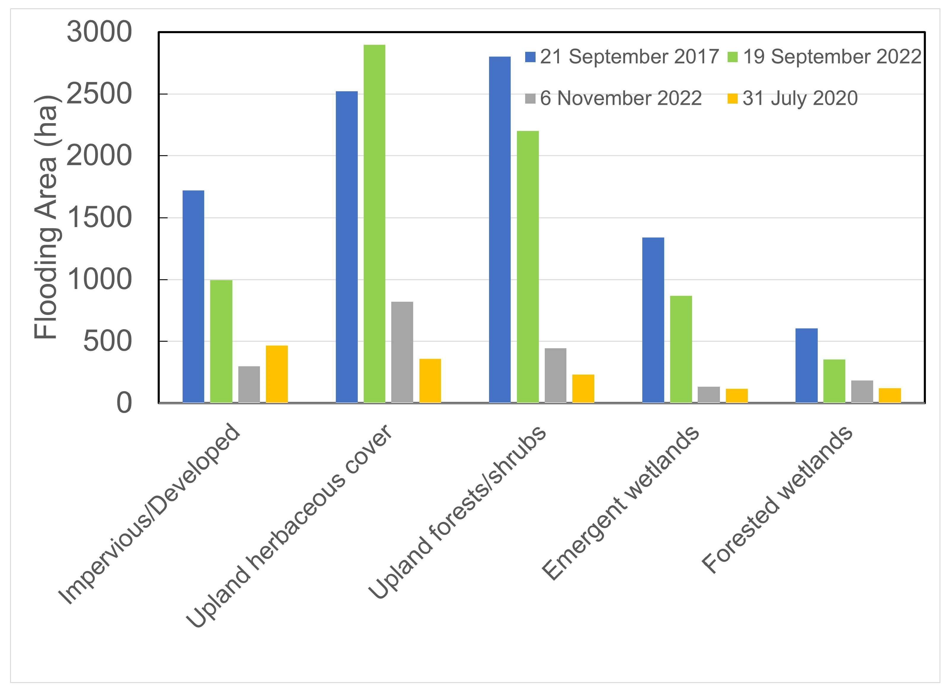 Remotesensing 16 00503 g005