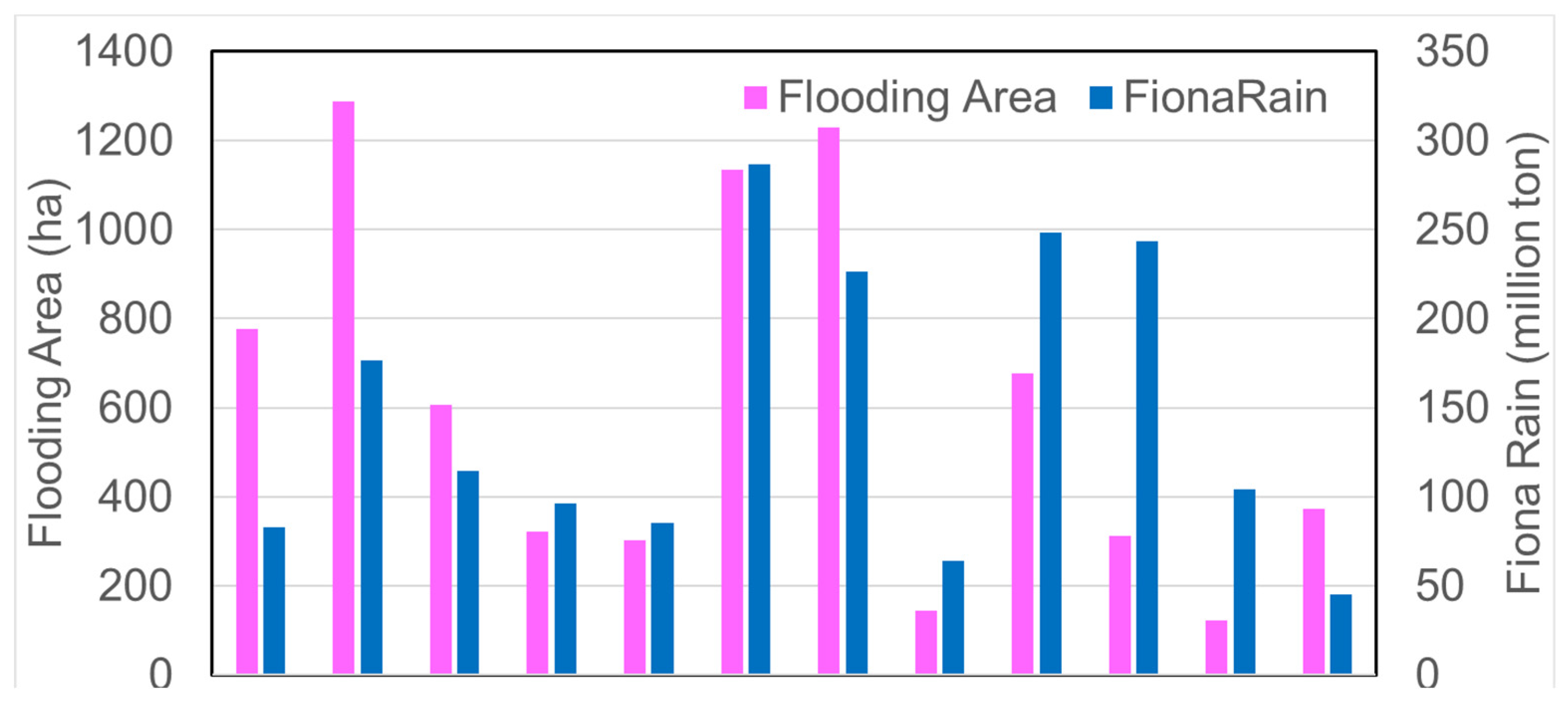 Remotesensing 16 00503 g008a