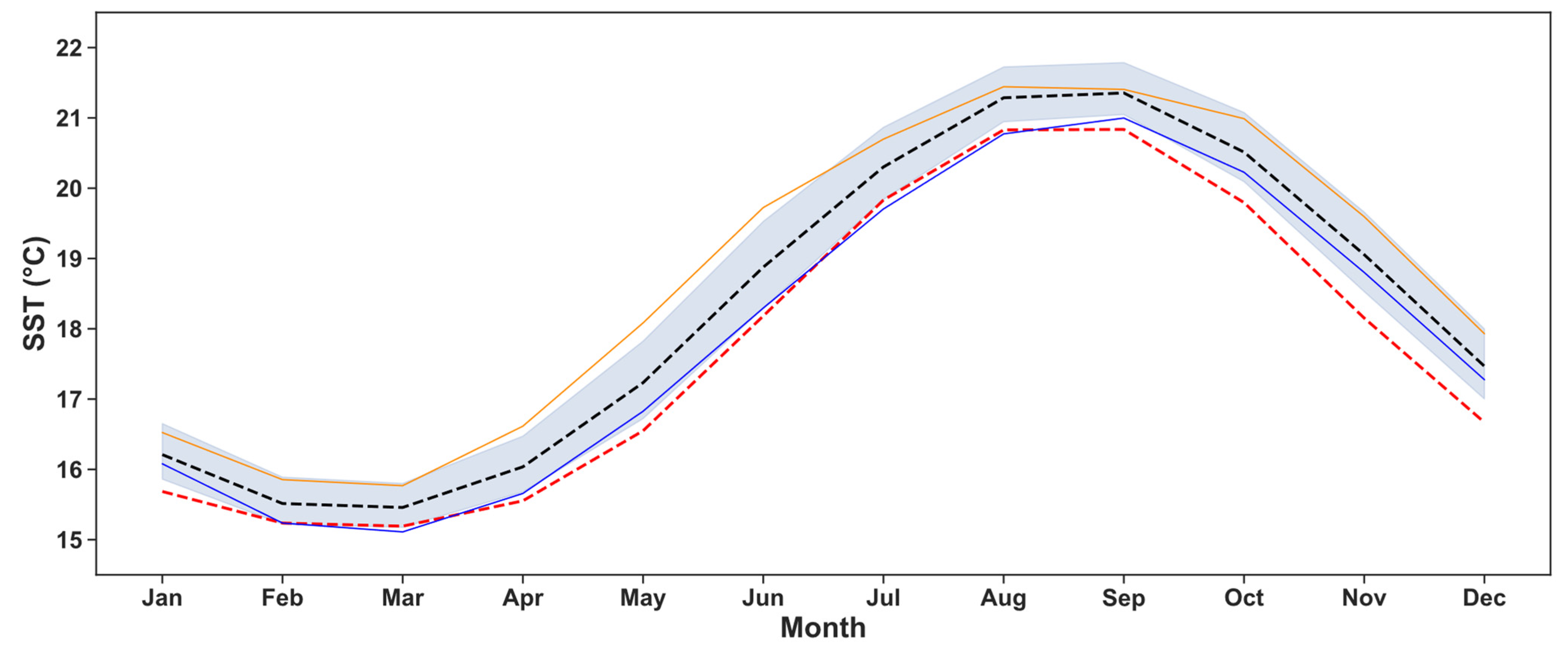 Remotesensing 16 00504 g005
