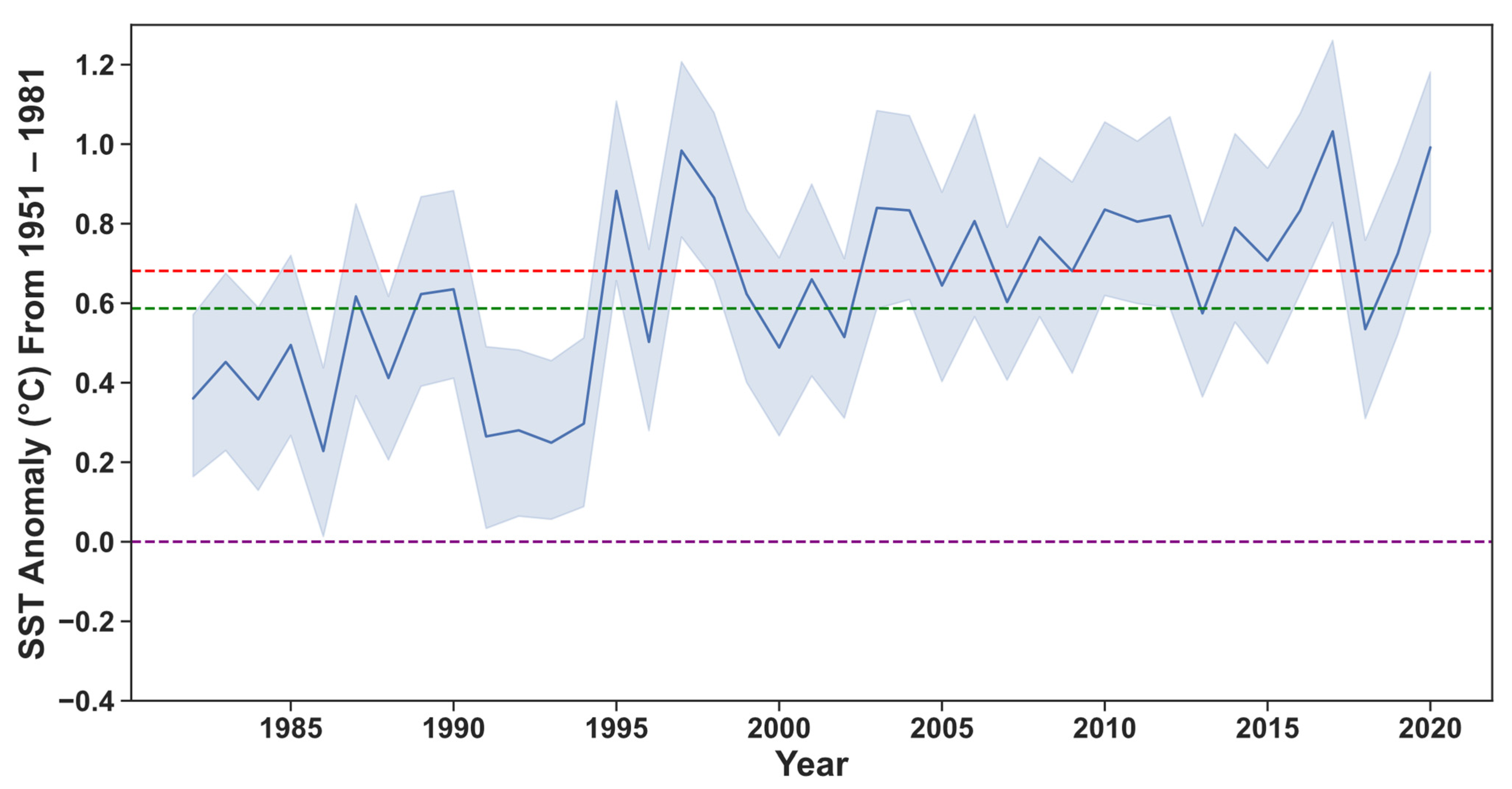 Remotesensing 16 00504 g009