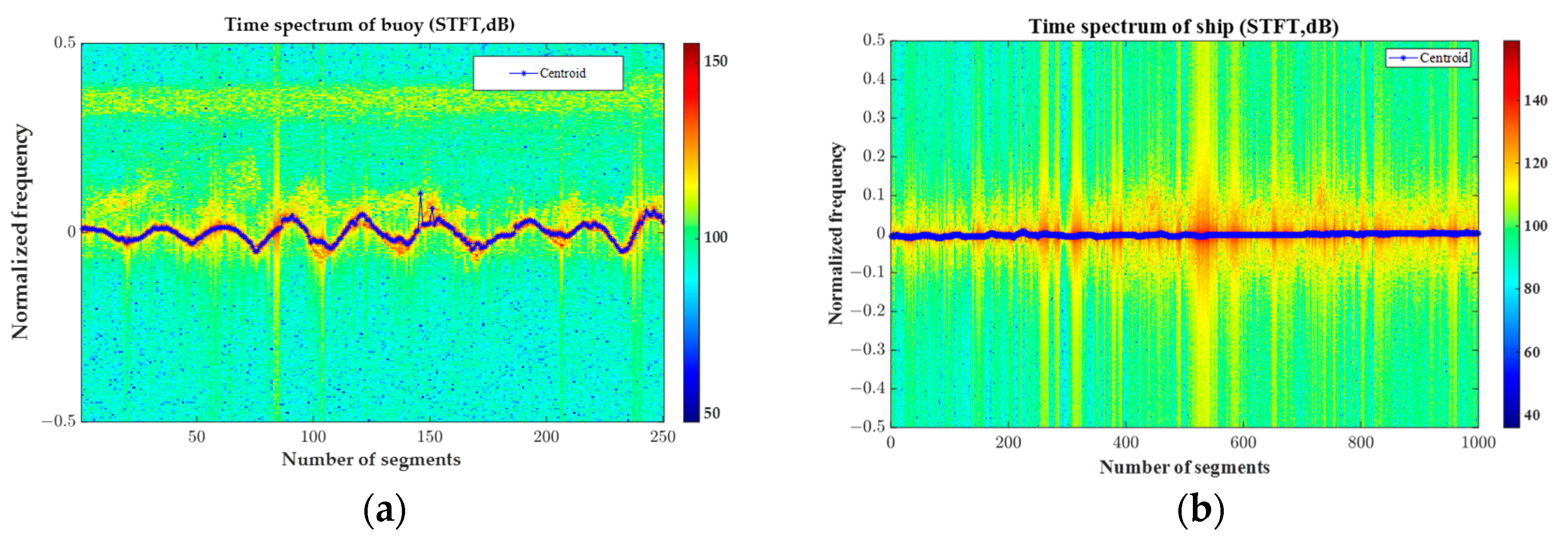 Remotesensing 16 00505 g001