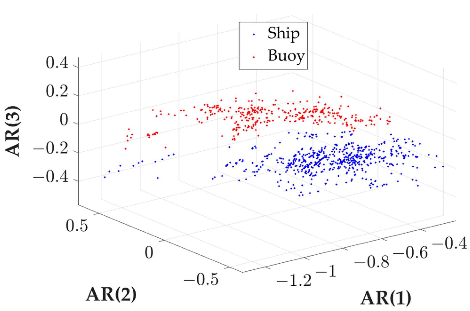 Remotesensing 16 00505 g003