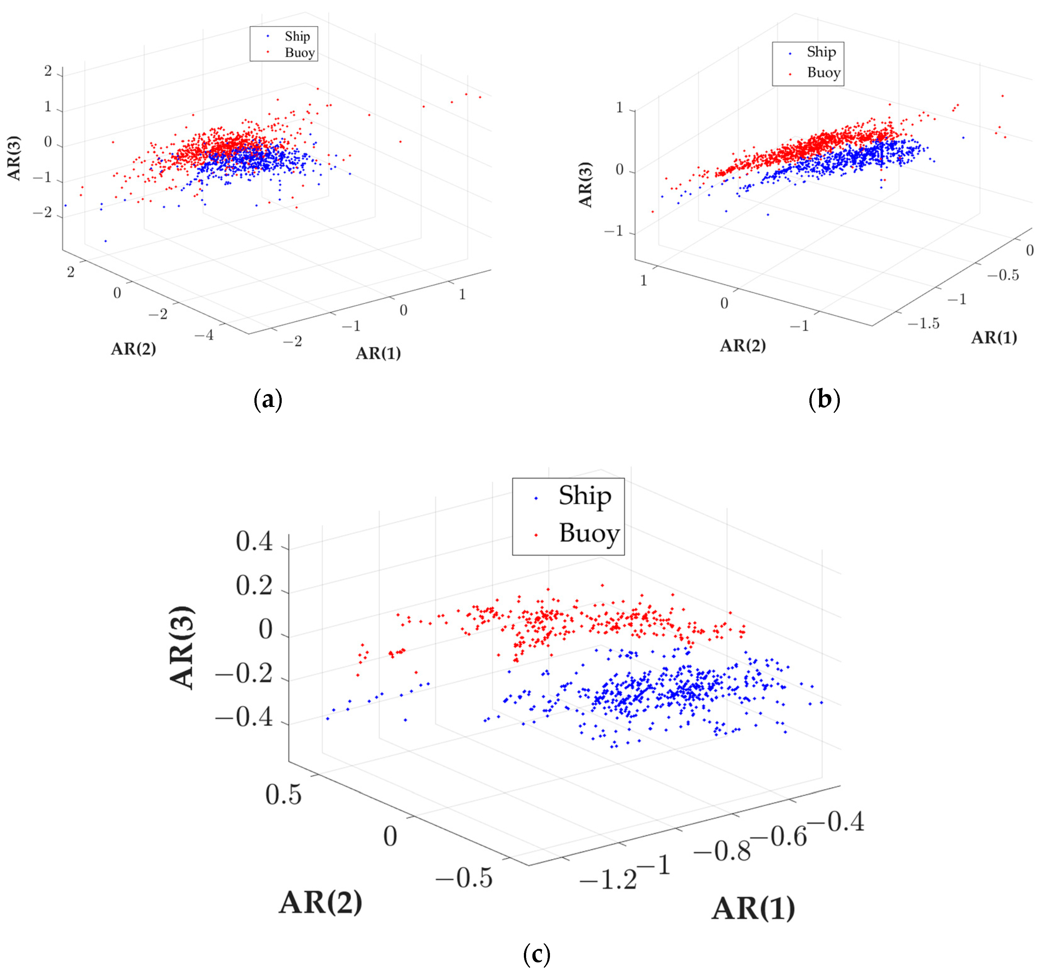 Remotesensing 16 00505 g011