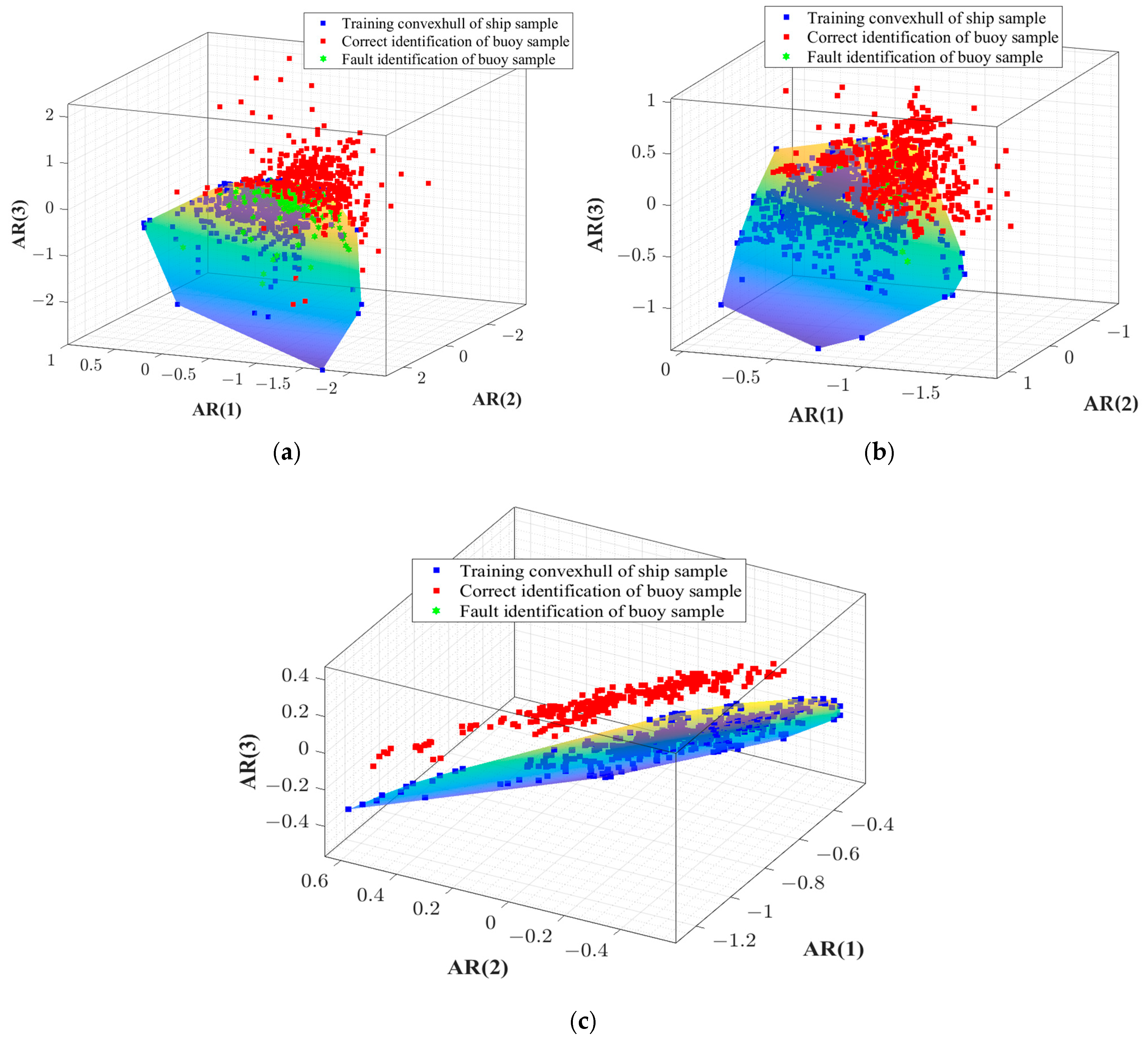 Remotesensing 16 00505 g012