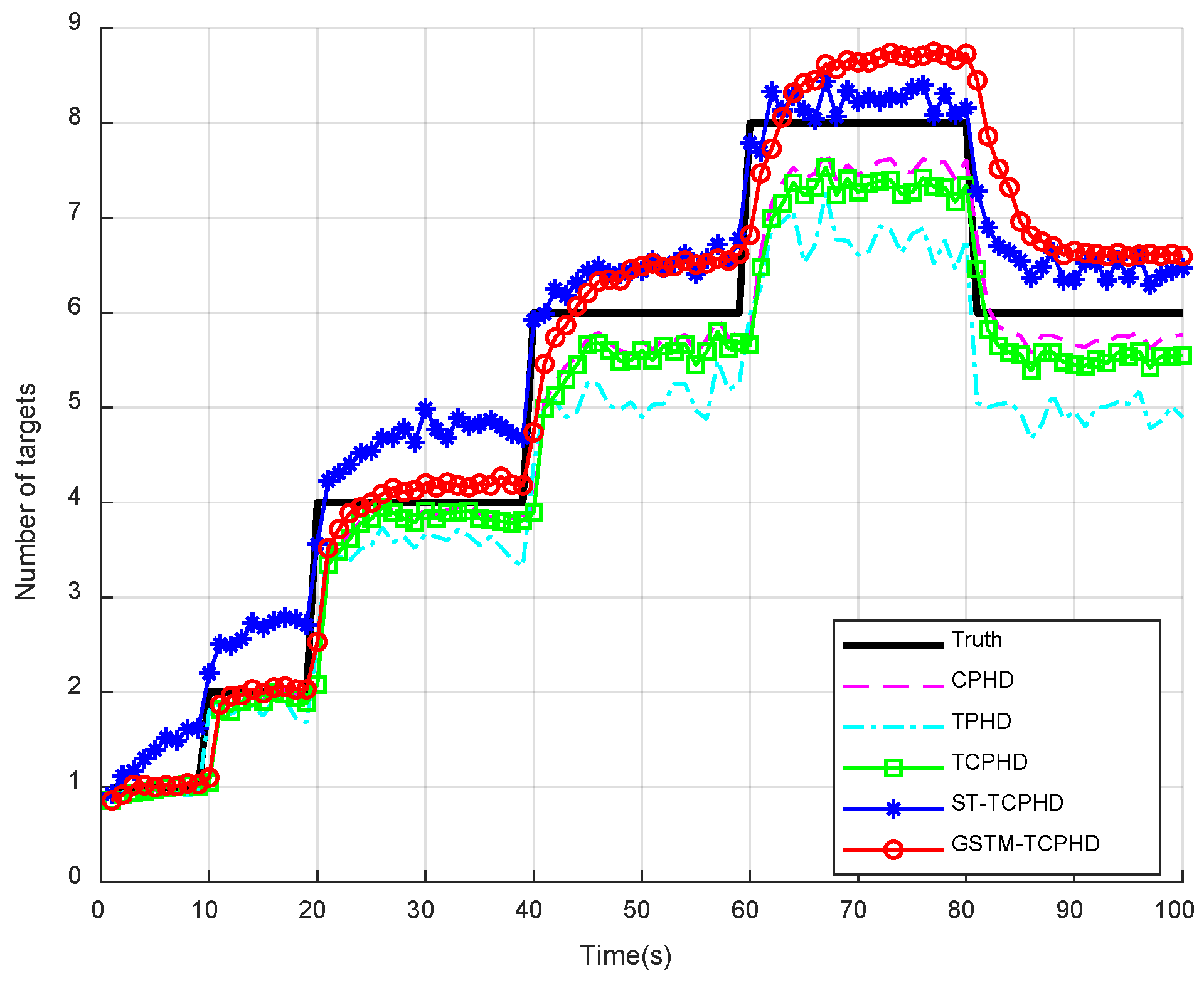 Remotesensing 16 00506 g009