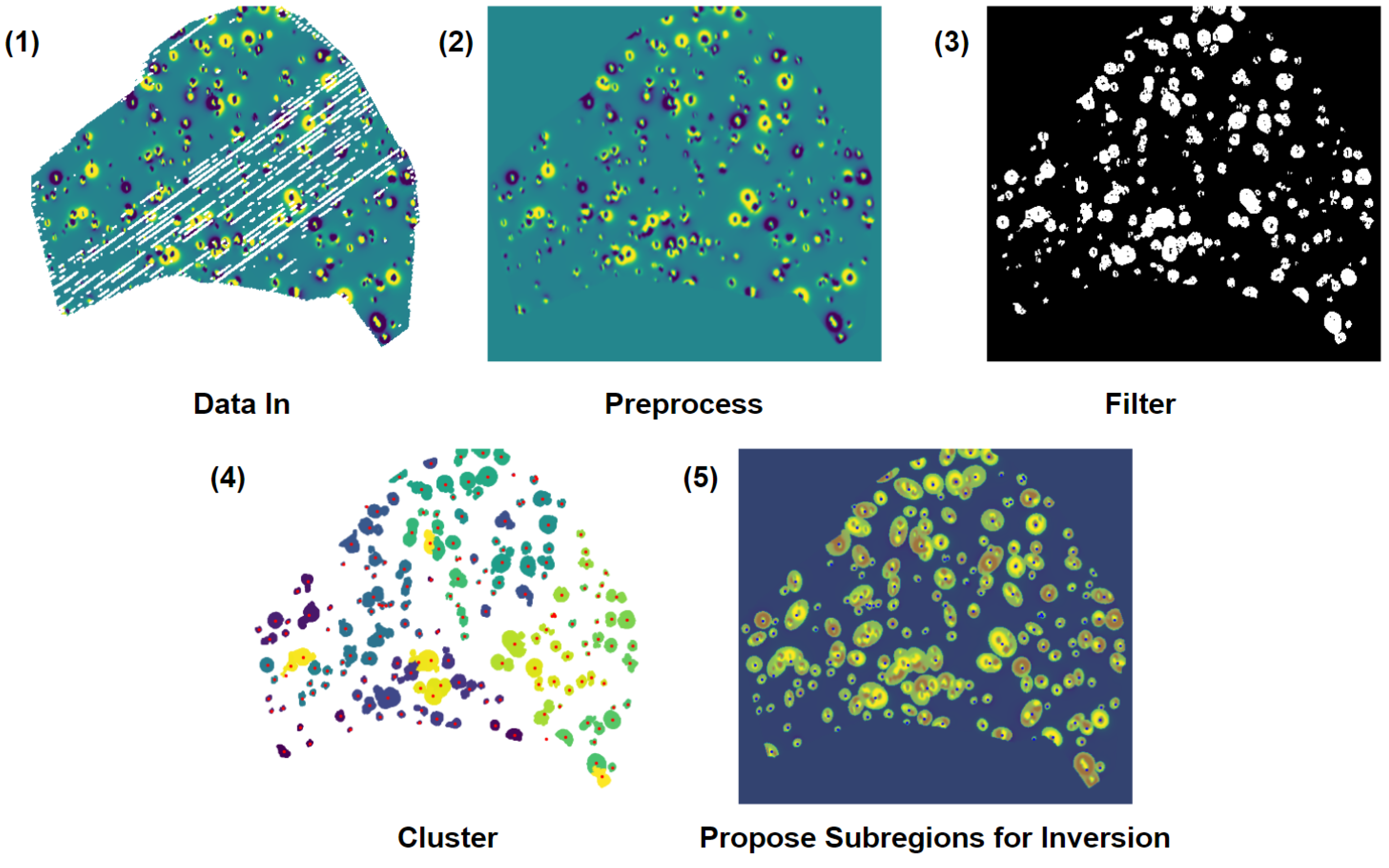 Remotesensing 16 00507 g001