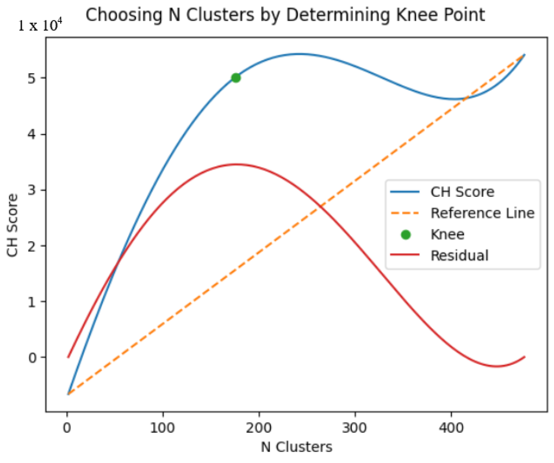 Remotesensing 16 00507 g002