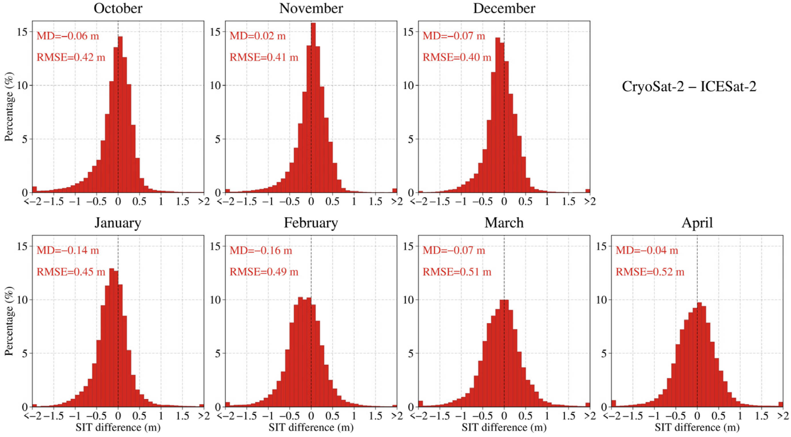 Remotesensing 16 00508 g005