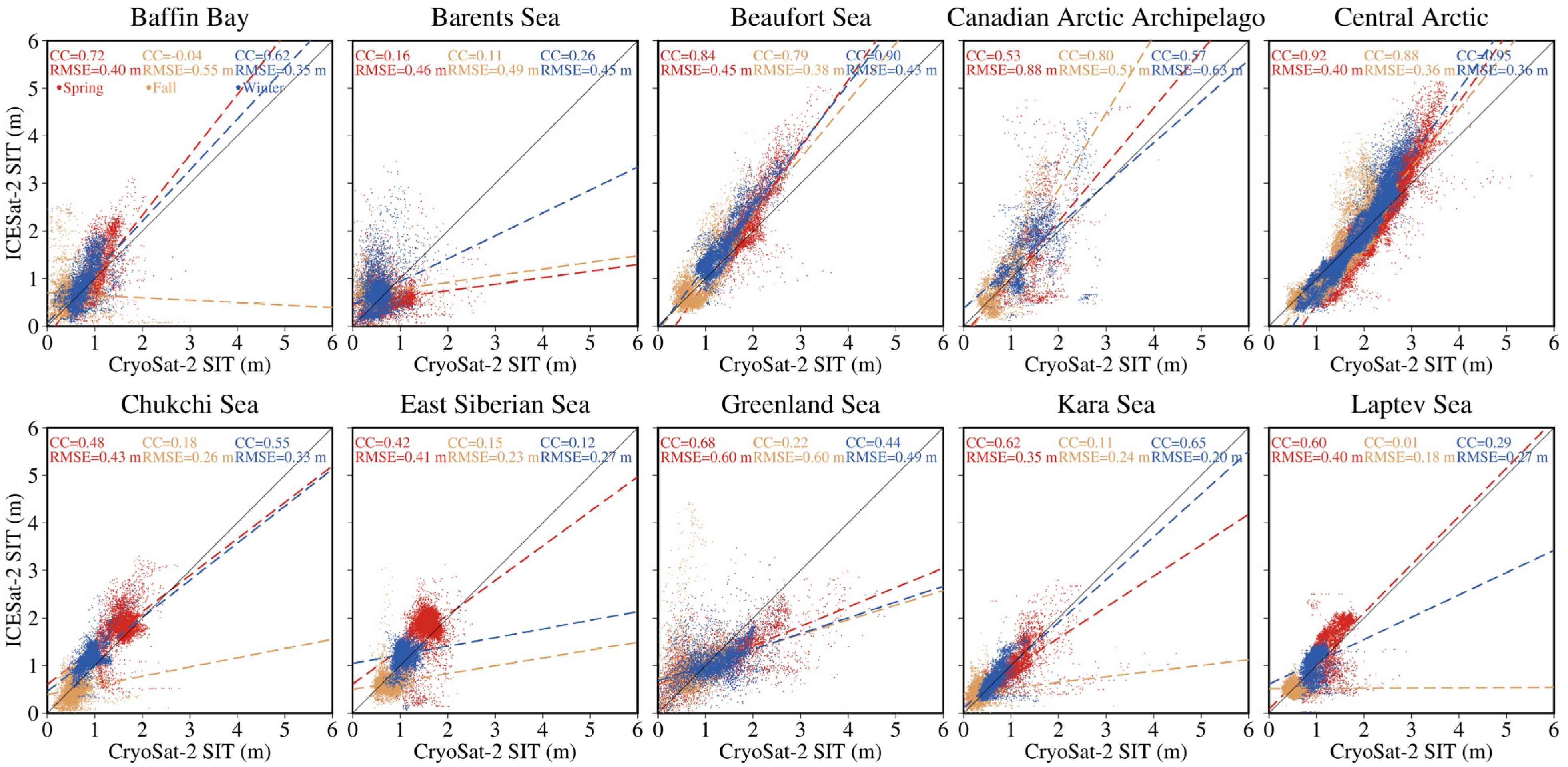 Remotesensing 16 00508 g006