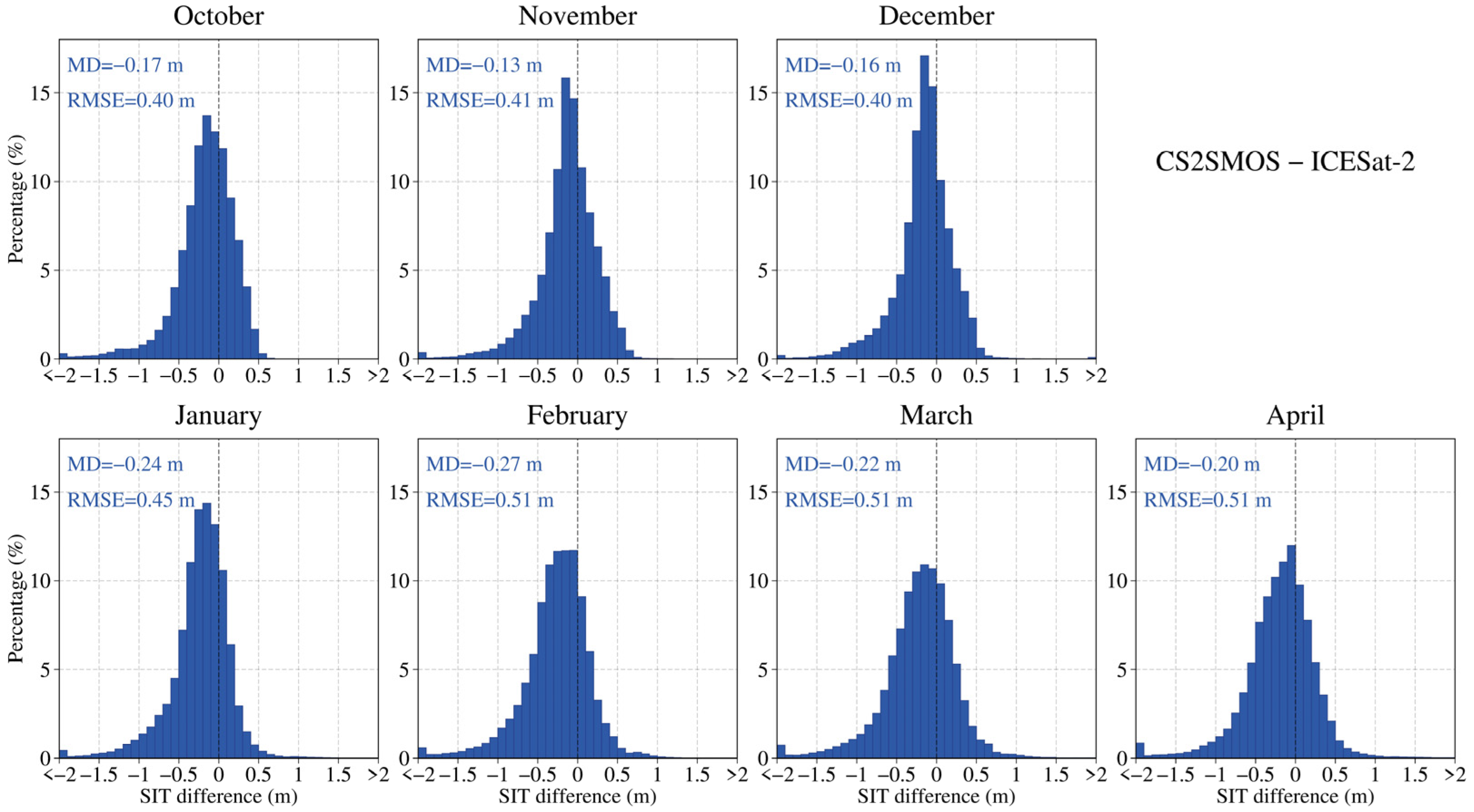 Remotesensing 16 00508 g008