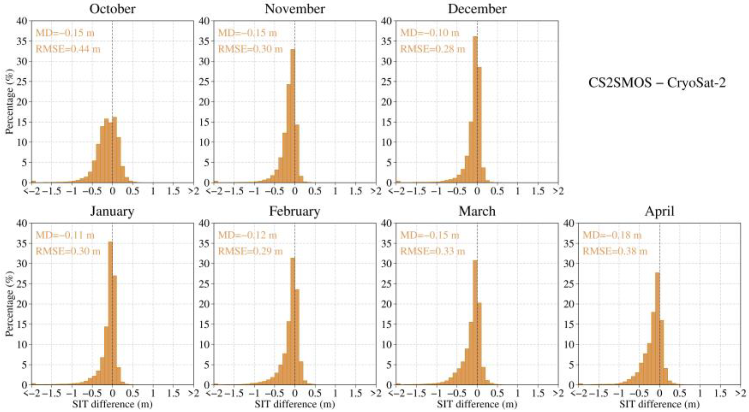Remotesensing 16 00508 g011