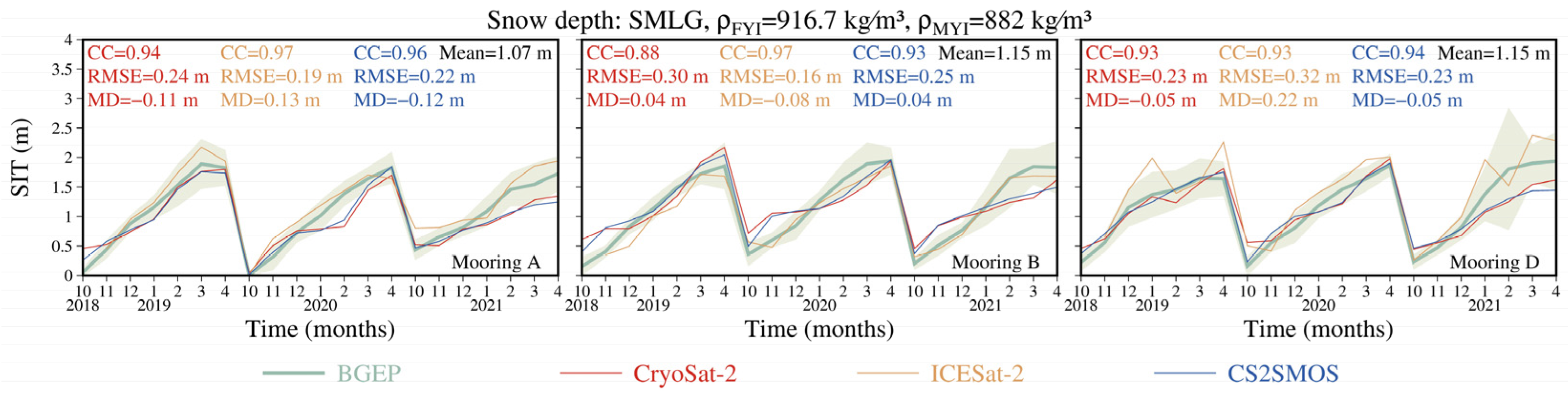 Remotesensing 16 00508 g015