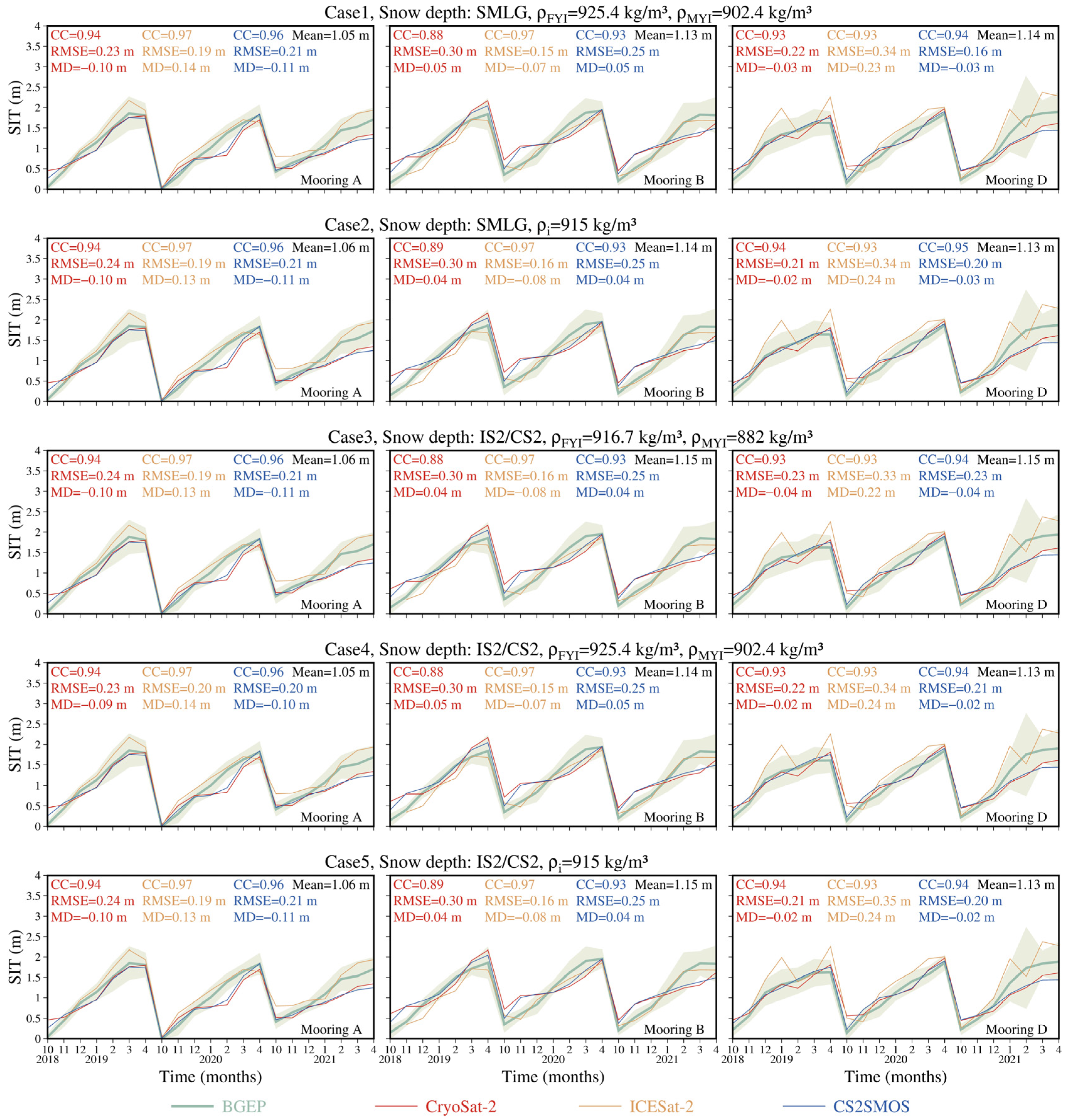 Remotesensing 16 00508 g016