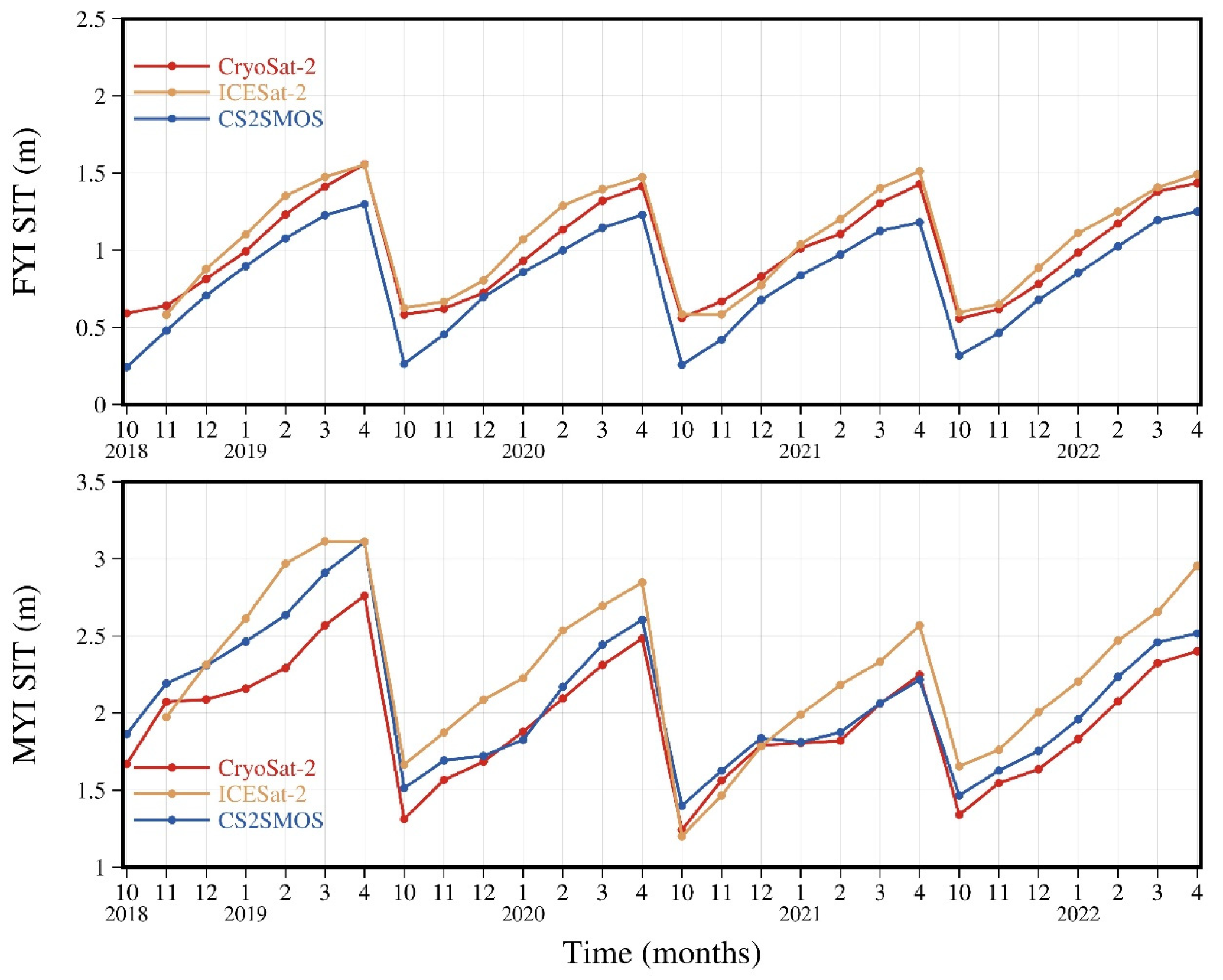 Remotesensing 16 00508 g017