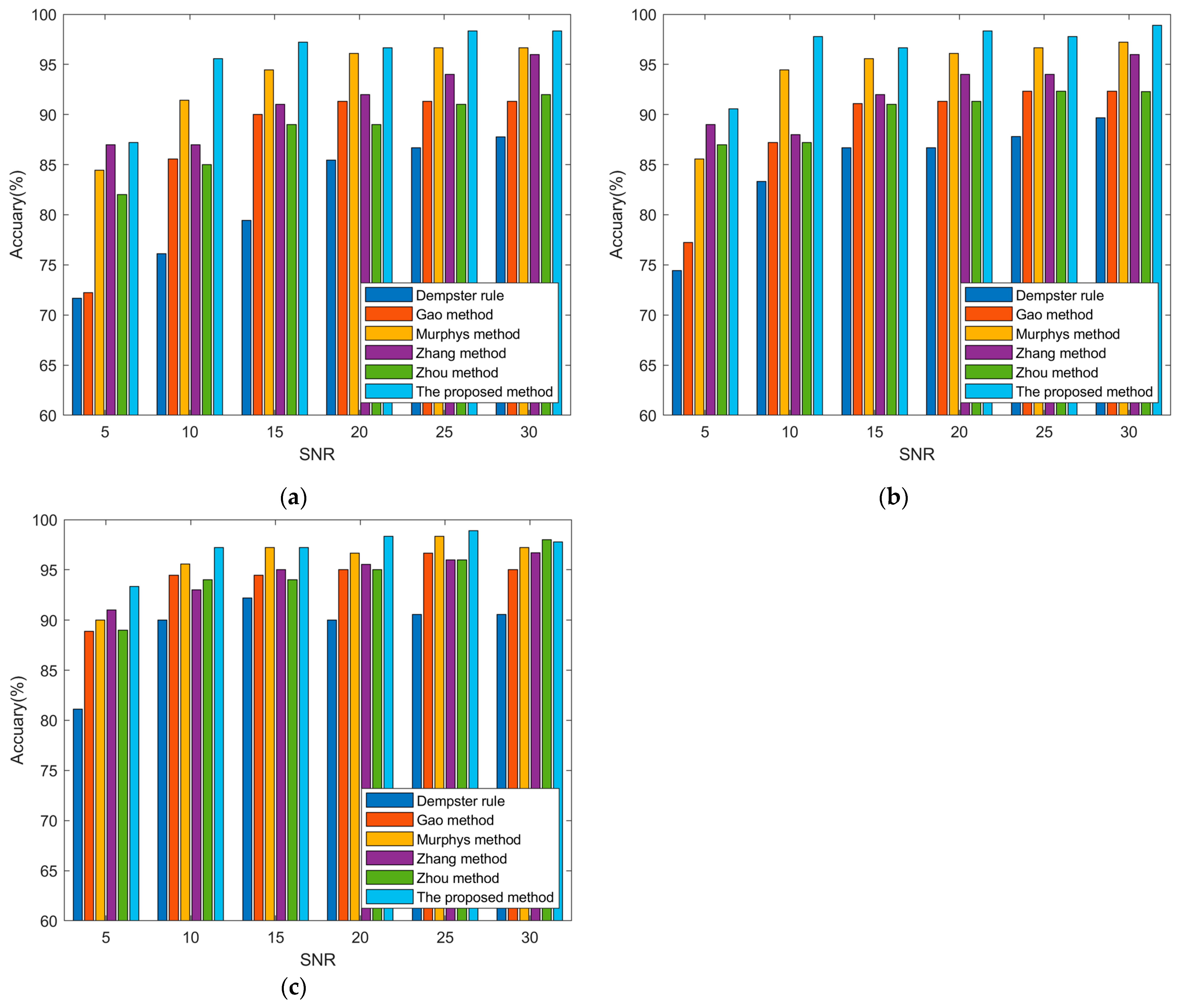 Remotesensing 16 00510 g007