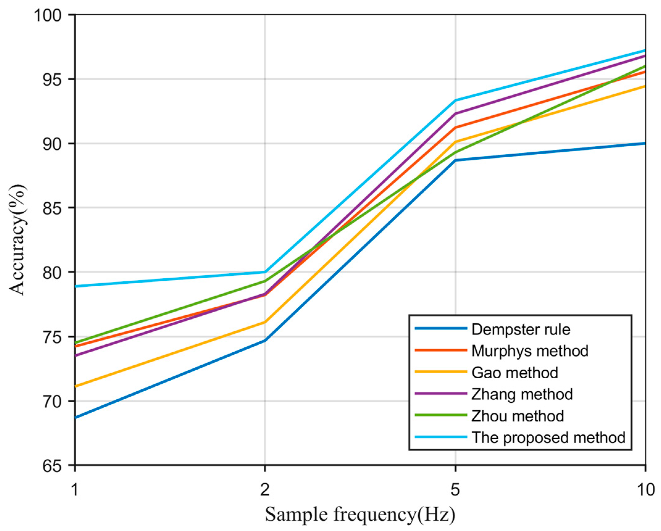 Remotesensing 16 00510 g009