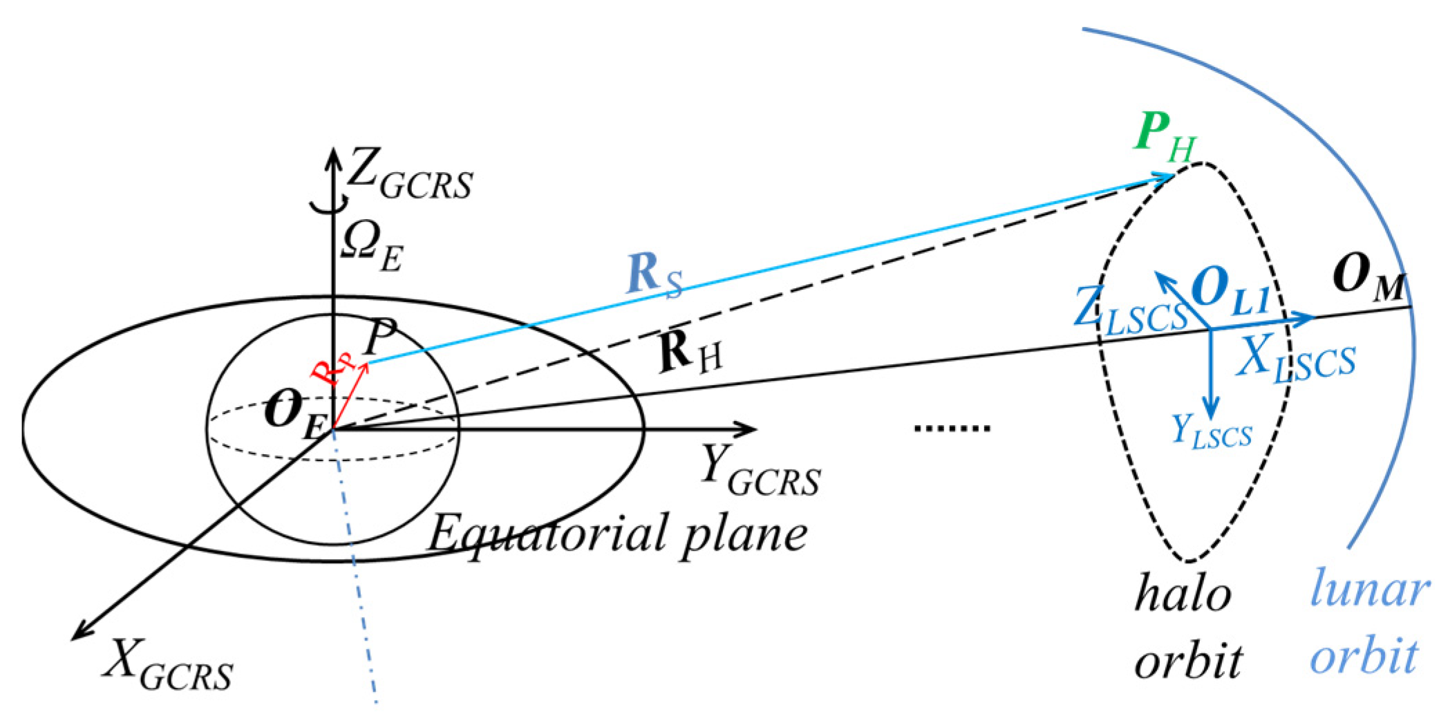Remotesensing 16 00513 g001